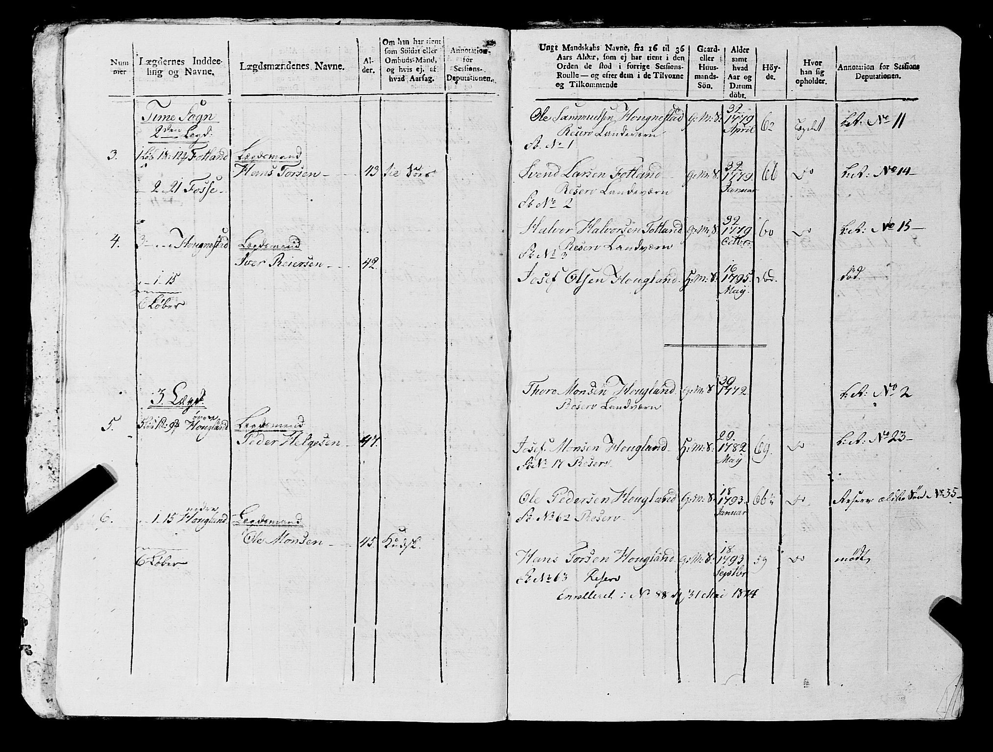 Fylkesmannen i Rogaland, AV/SAST-A-101928/99/3/325/325CA, 1655-1832, p. 10669