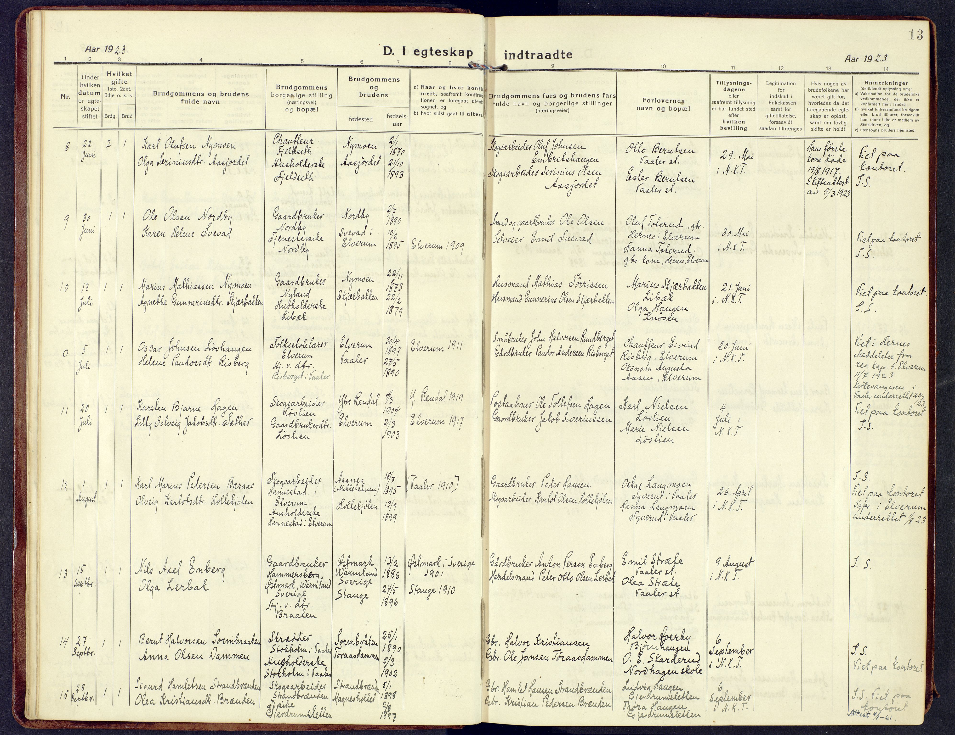 Våler prestekontor, Hedmark, AV/SAH-PREST-040/H/Ha/Haa/L0011: Parish register (official) no. 11, 1919-1933, p. 13