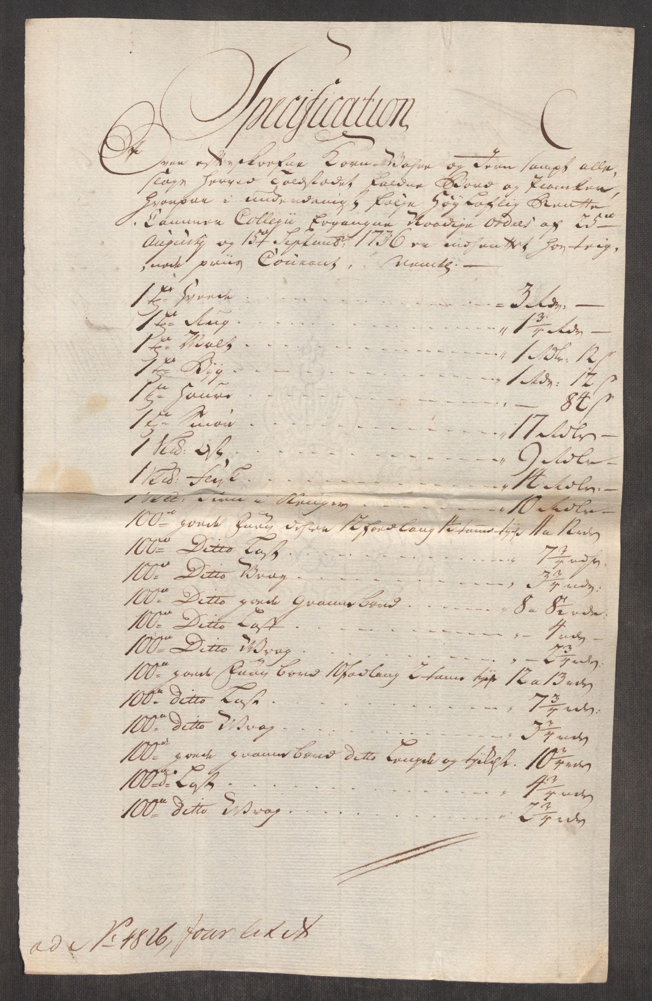 Rentekammeret inntil 1814, Realistisk ordnet avdeling, AV/RA-EA-4070/Oe/L0002: [Ø1]: Priskuranter, 1740-1744, p. 895