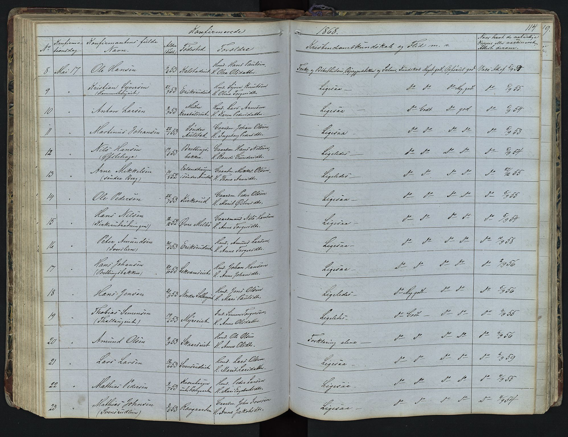 Vestre Gausdal prestekontor, SAH/PREST-094/H/Ha/Hab/L0001: Parish register (copy) no. 1, 1867-1895, p. 114