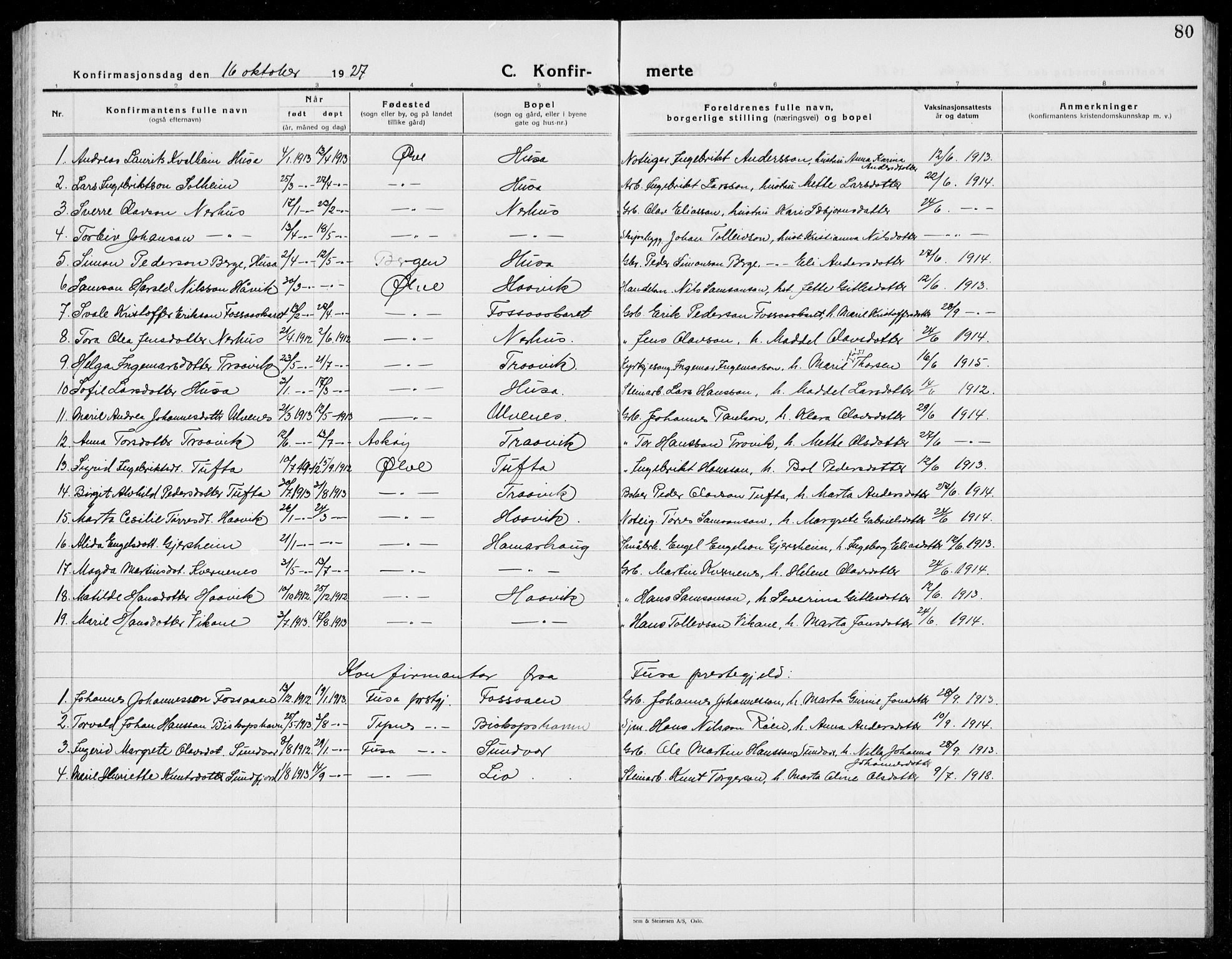Kvinnherad sokneprestembete, AV/SAB-A-76401/H/Hab: Parish register (copy) no. E 2, 1922-1940, p. 80