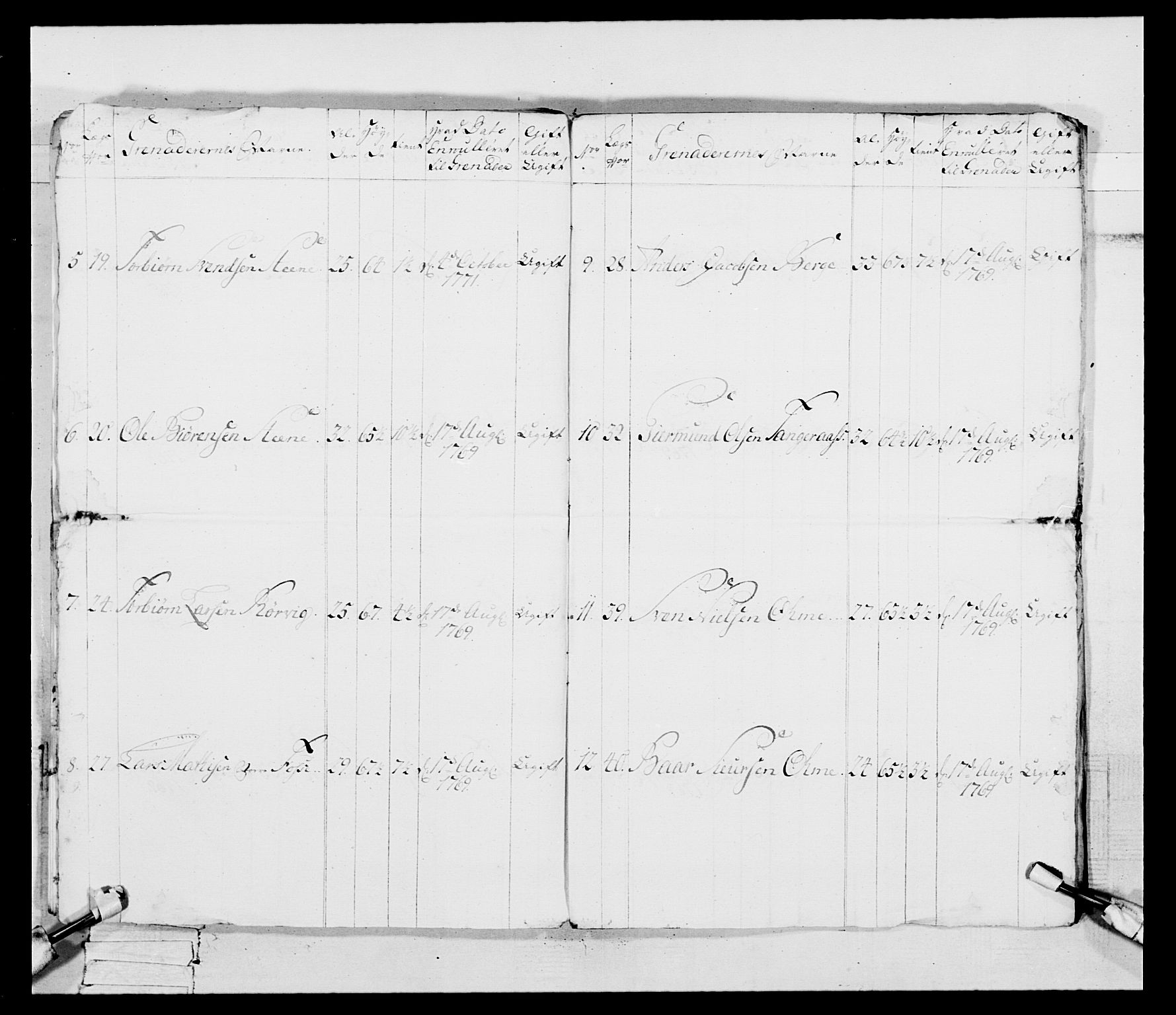 Generalitets- og kommissariatskollegiet, Det kongelige norske kommissariatskollegium, AV/RA-EA-5420/E/Eh/L0093: 2. Bergenhusiske nasjonale infanteriregiment, 1772-1774, p. 34