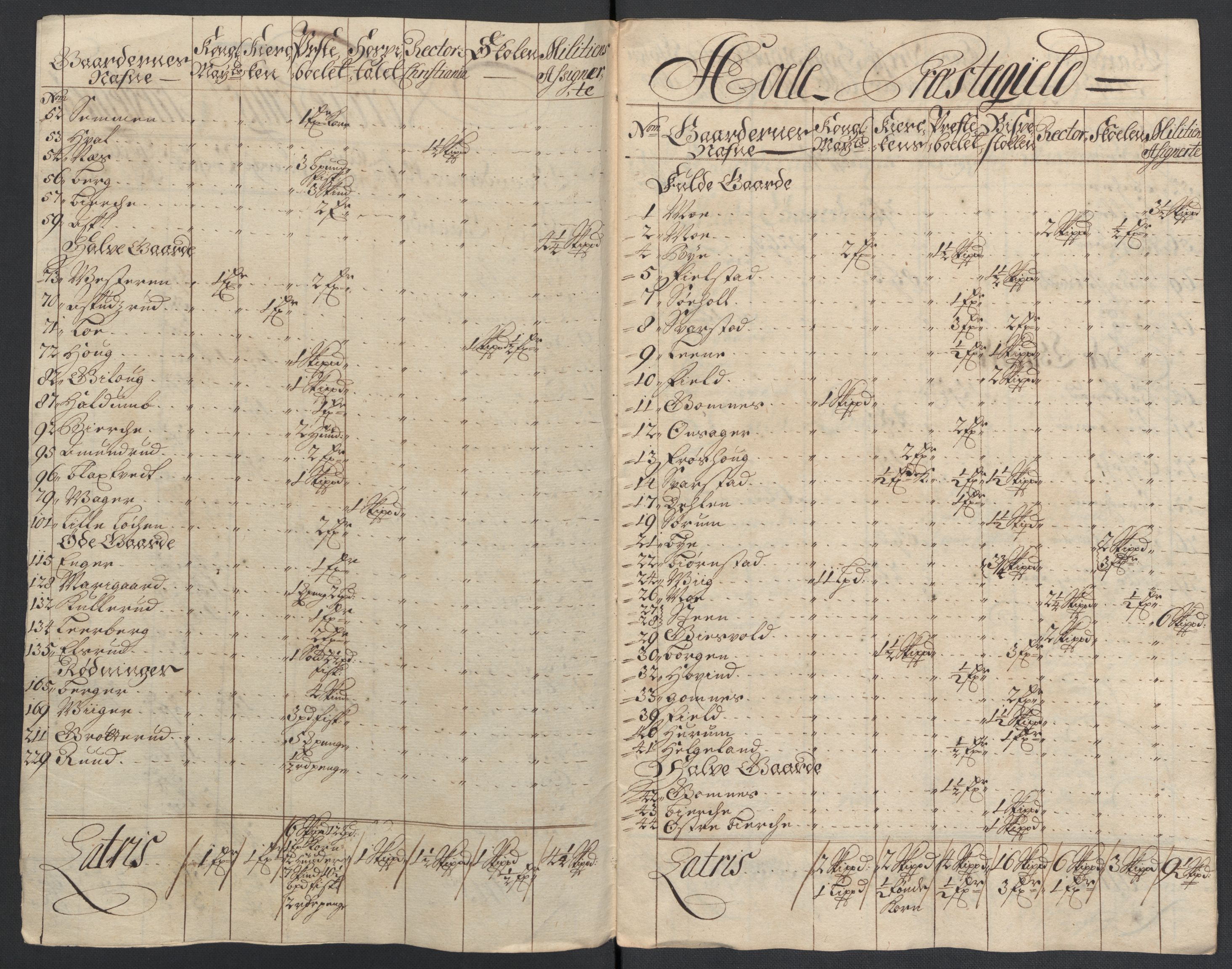 Rentekammeret inntil 1814, Reviderte regnskaper, Fogderegnskap, AV/RA-EA-4092/R22/L1466: Fogderegnskap Ringerike, Hallingdal og Buskerud, 1707, p. 249