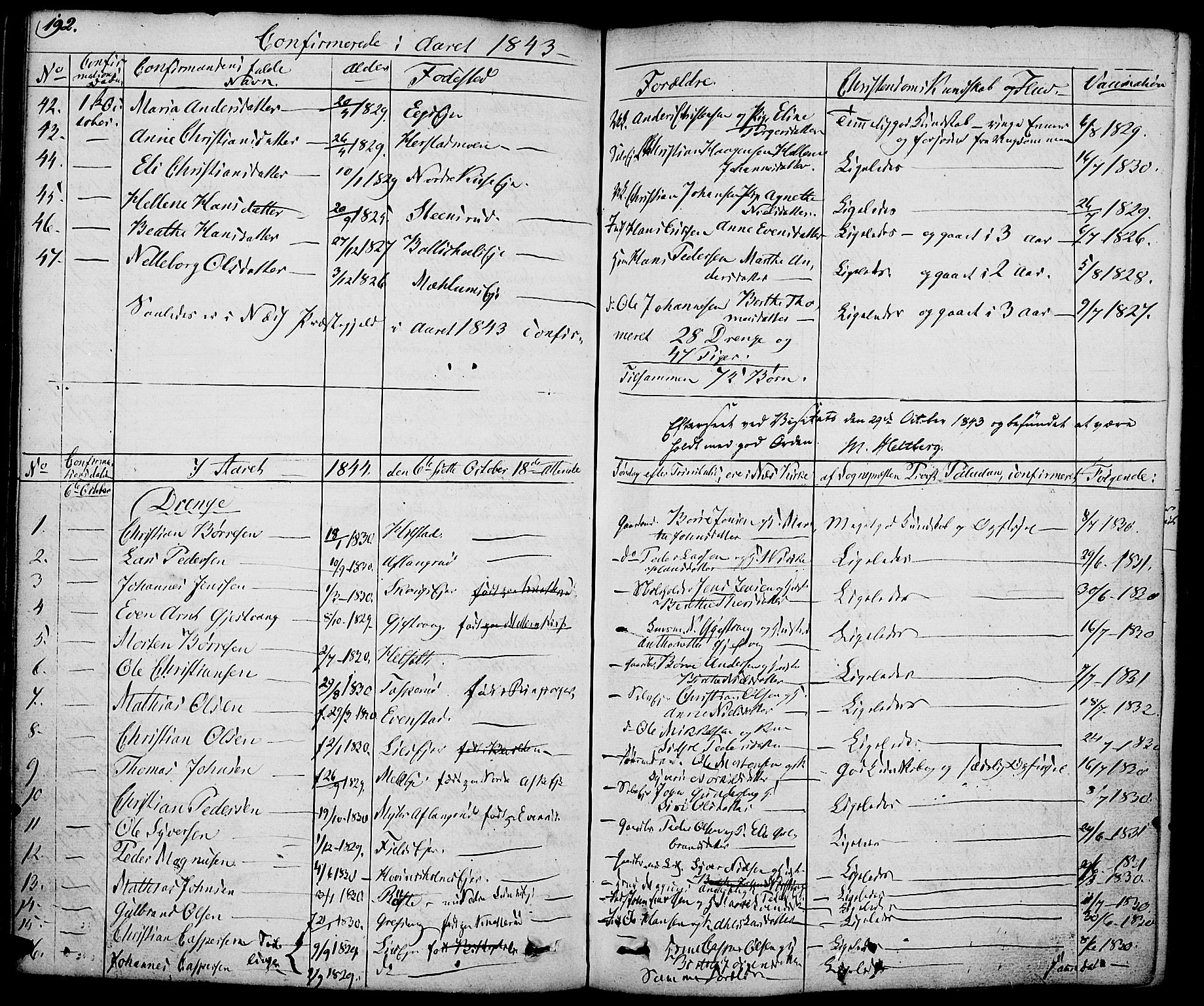 Nes prestekontor, Hedmark, SAH/PREST-020/K/Ka/L0003: Parish register (official) no. 3, 1827-1851, p. 192