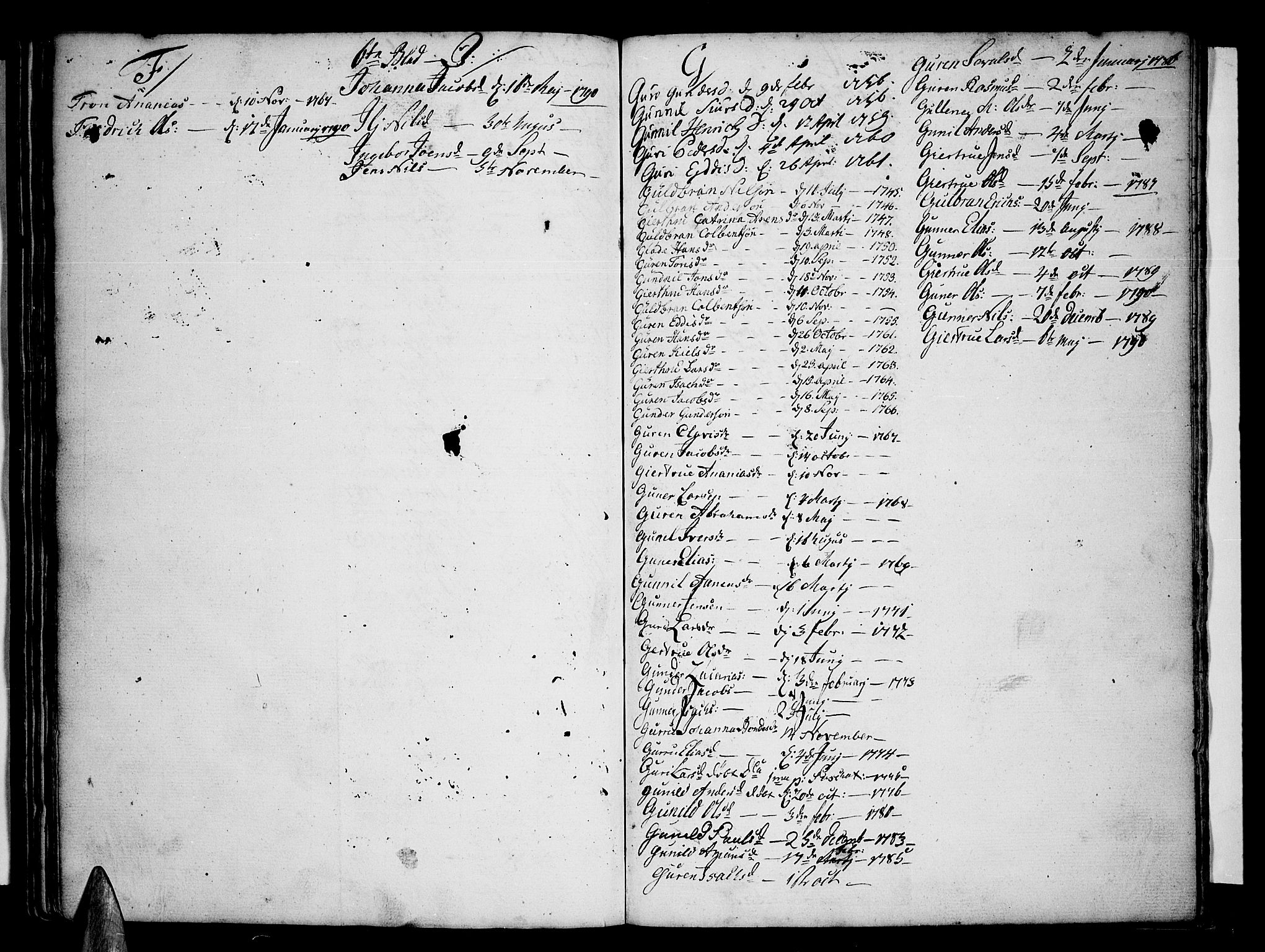 Ministerialprotokoller, klokkerbøker og fødselsregistre - Nordland, AV/SAT-A-1459/853/L0766: Parish register (official) no. 853A05, 1745-1791