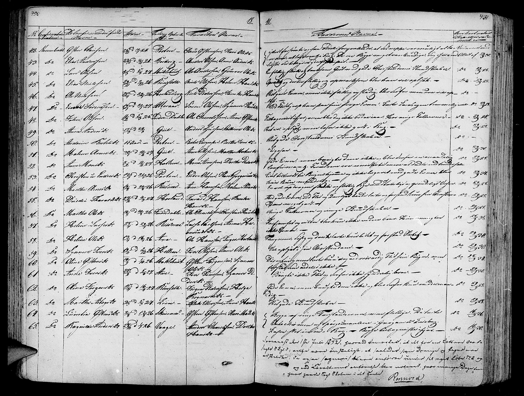 Askvoll sokneprestembete, SAB/A-79501/H/Haa/Haaa/L0010: Parish register (official) no. A 10, 1821-1844, p. 430-431
