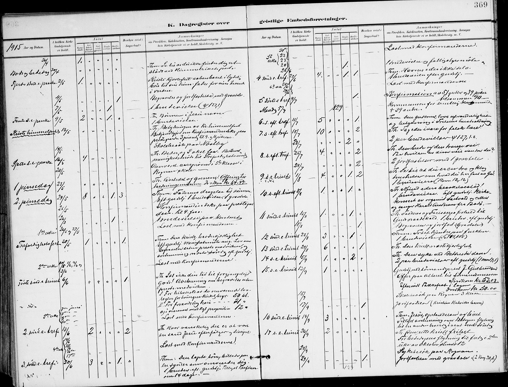 Ministerialprotokoller, klokkerbøker og fødselsregistre - Nordland, AV/SAT-A-1459/847/L0672: Parish register (official) no. 847A12, 1902-1919, p. 369