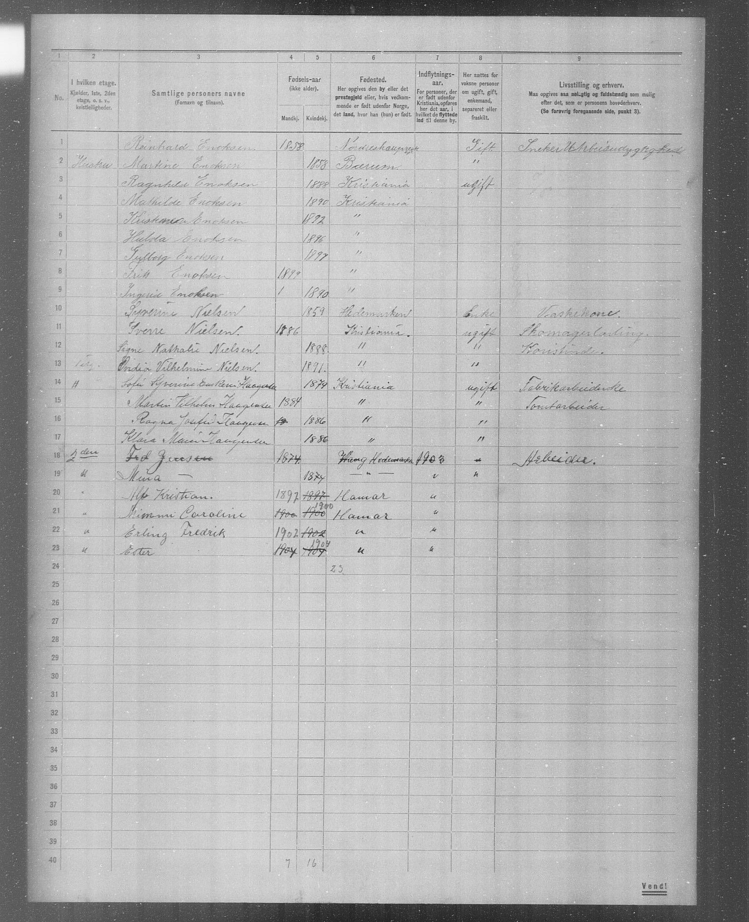 OBA, Municipal Census 1904 for Kristiania, 1904, p. 5431