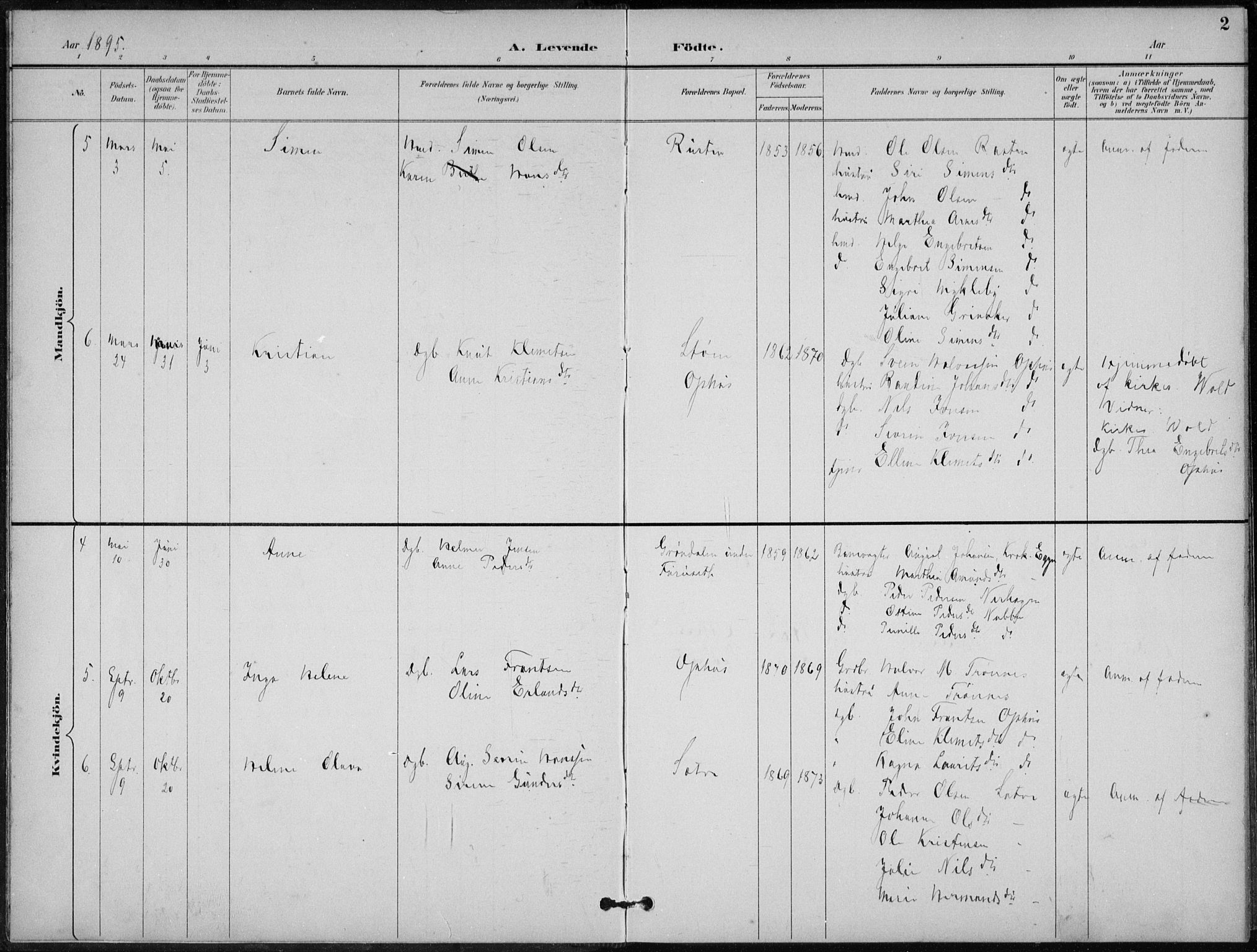 Stor-Elvdal prestekontor, AV/SAH-PREST-052/H/Ha/Hab/L0004: Parish register (copy) no. 4, 1895-1938, p. 2