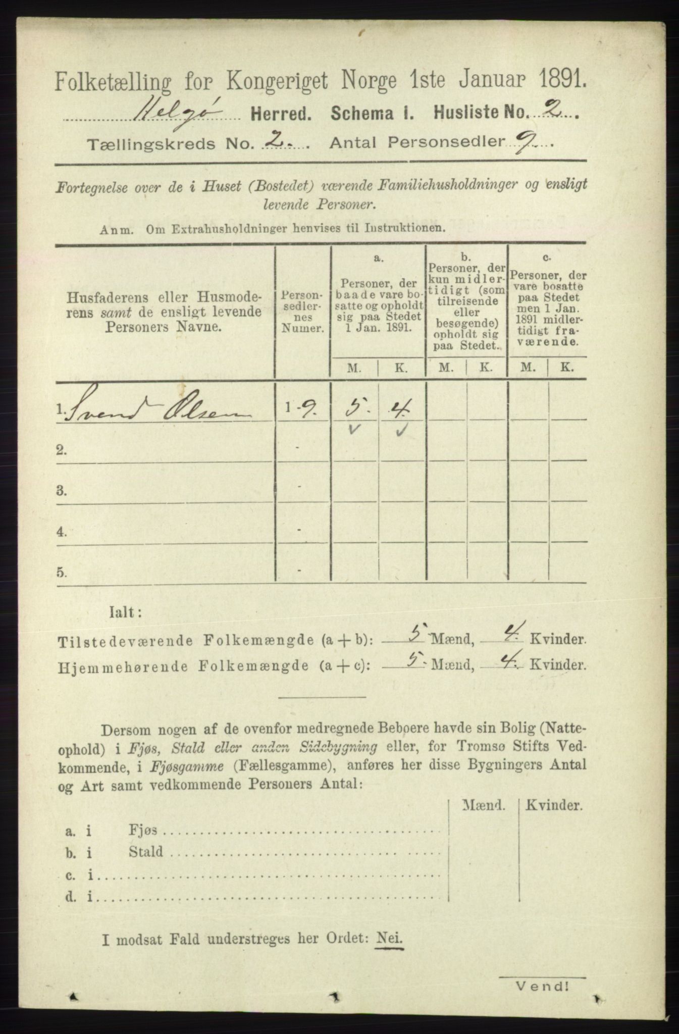 RA, 1891 census for 1935 Helgøy, 1891, p. 284