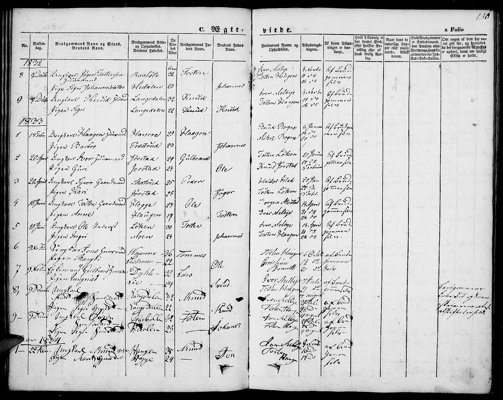 Slidre prestekontor, SAH/PREST-134/H/Ha/Haa/L0004: Parish register (official) no. 4, 1831-1848, p. 130