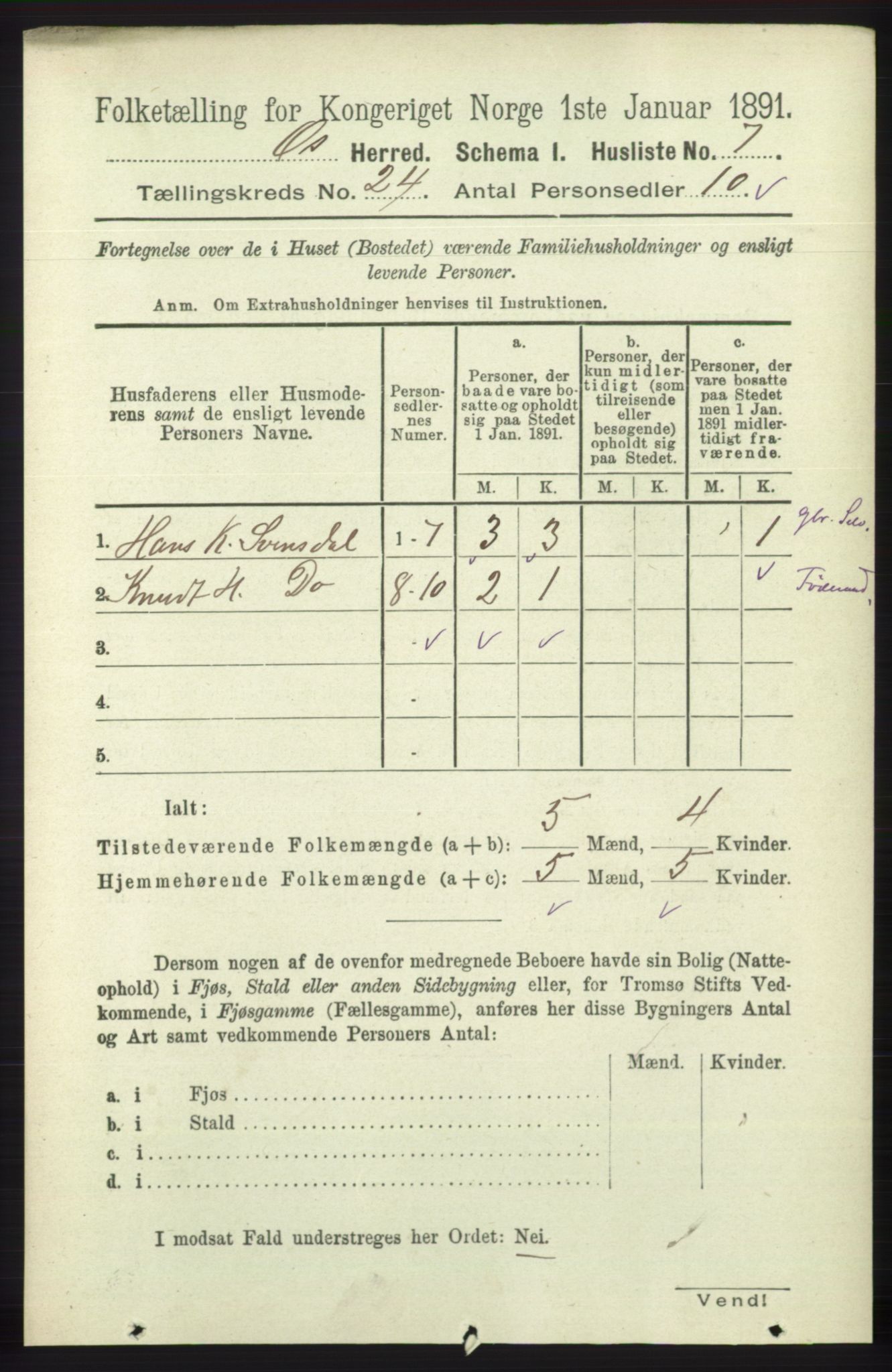 RA, 1891 census for 1243 Os, 1891, p. 5194