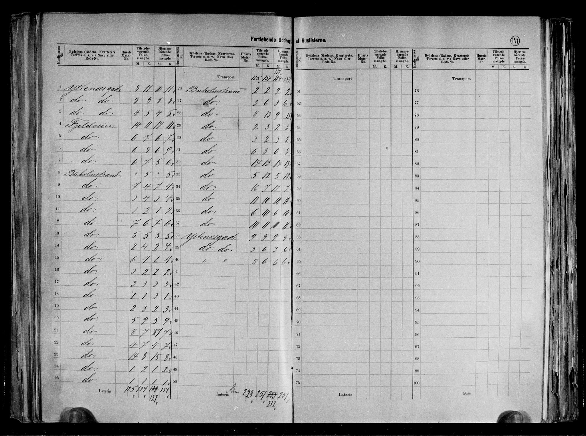 RA, 1891 census for 1501 Ålesund, 1891, p. 20