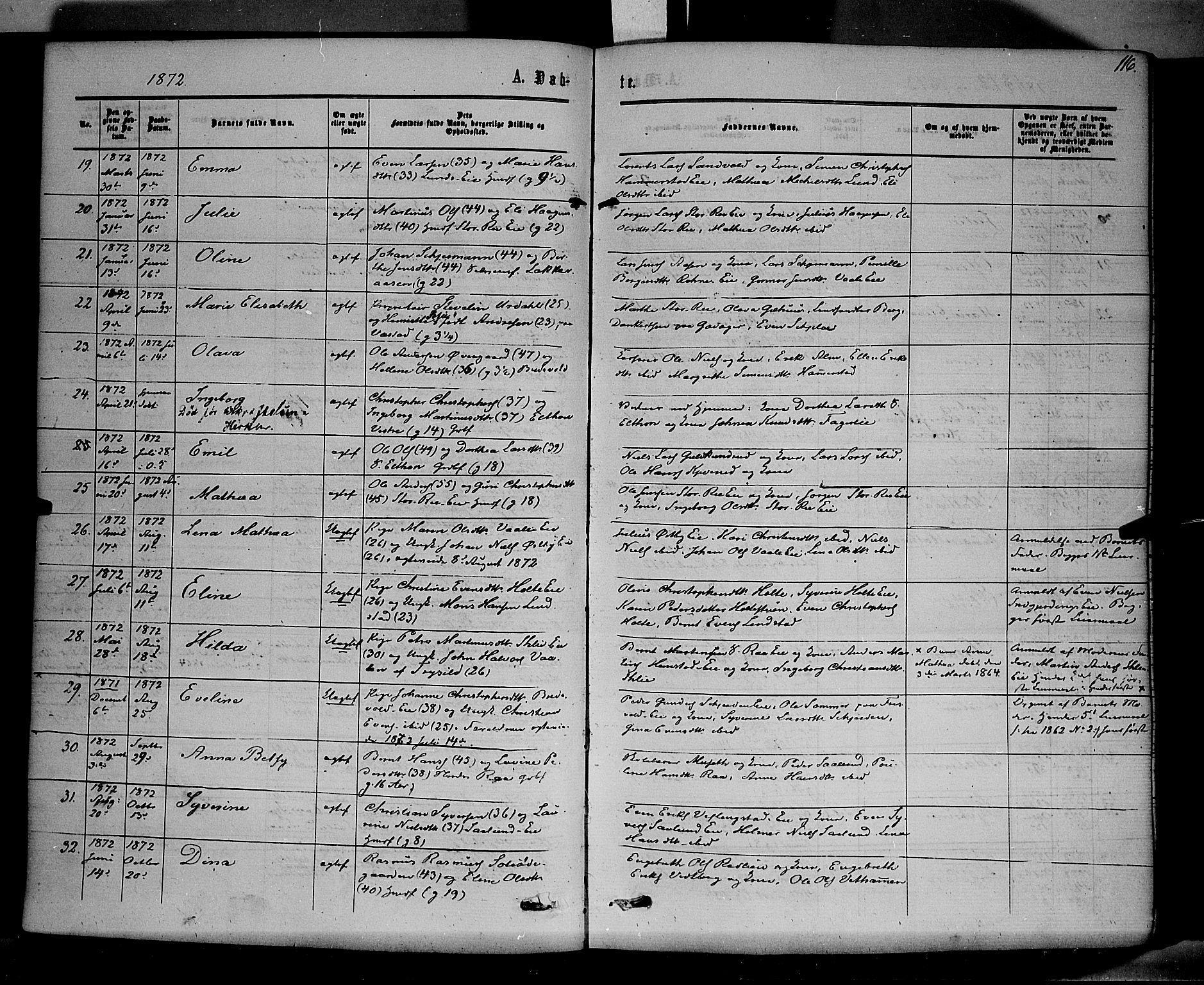 Stange prestekontor, SAH/PREST-002/K/L0013: Parish register (official) no. 13, 1862-1879, p. 116
