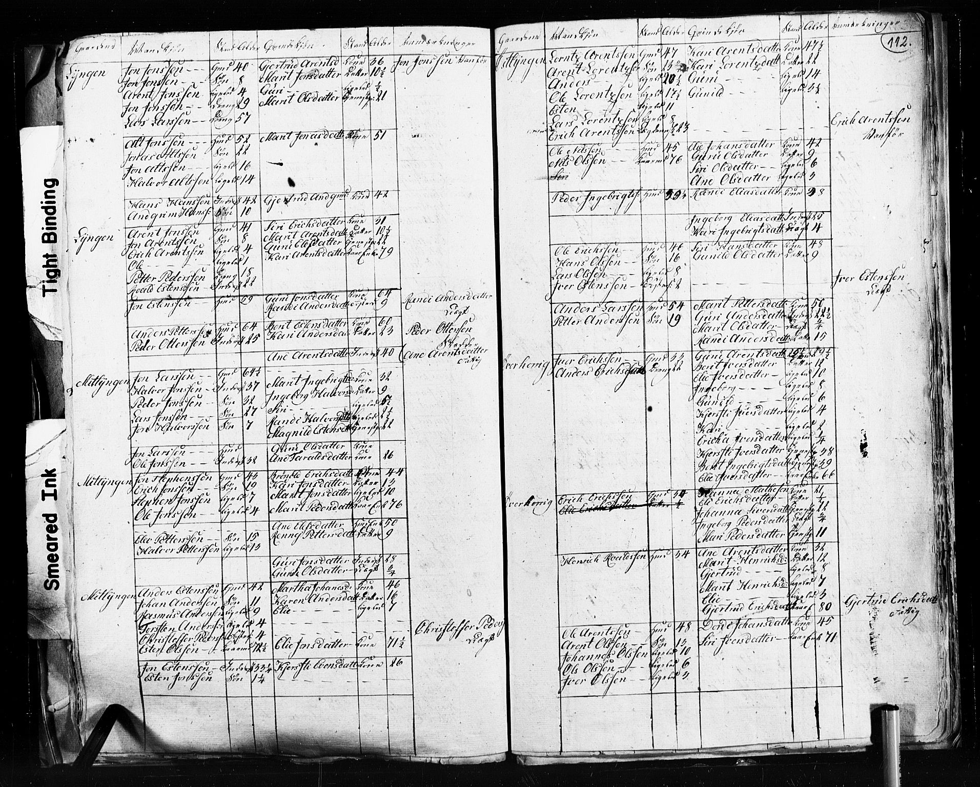 , 1825 Census for Støren parish, 1825, p. 112