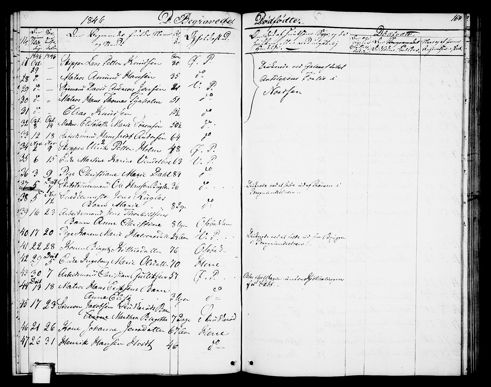 Porsgrunn kirkebøker , SAKO/A-104/G/Gb/L0003: Parish register (copy) no. II 3, 1841-1852, p. 169