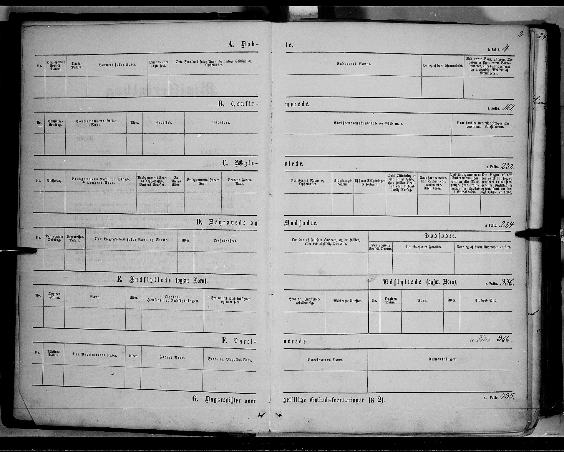 Østre Toten prestekontor, AV/SAH-PREST-104/H/Ha/Haa/L0005: Parish register (official) no. 5, 1866-1877, p. 2
