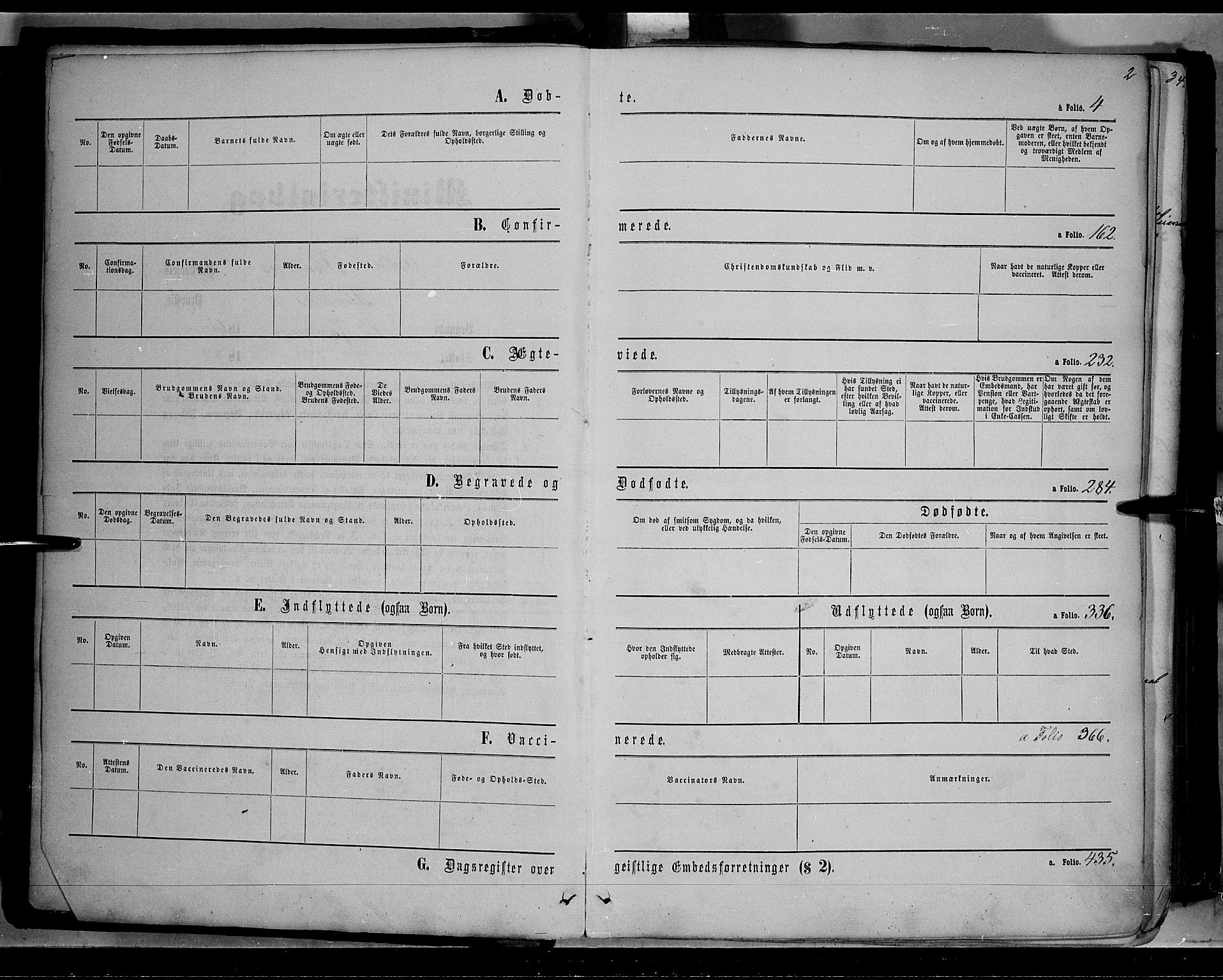 Østre Toten prestekontor, SAH/PREST-104/H/Ha/Haa/L0005: Parish register (official) no. 5, 1866-1877, p. 2