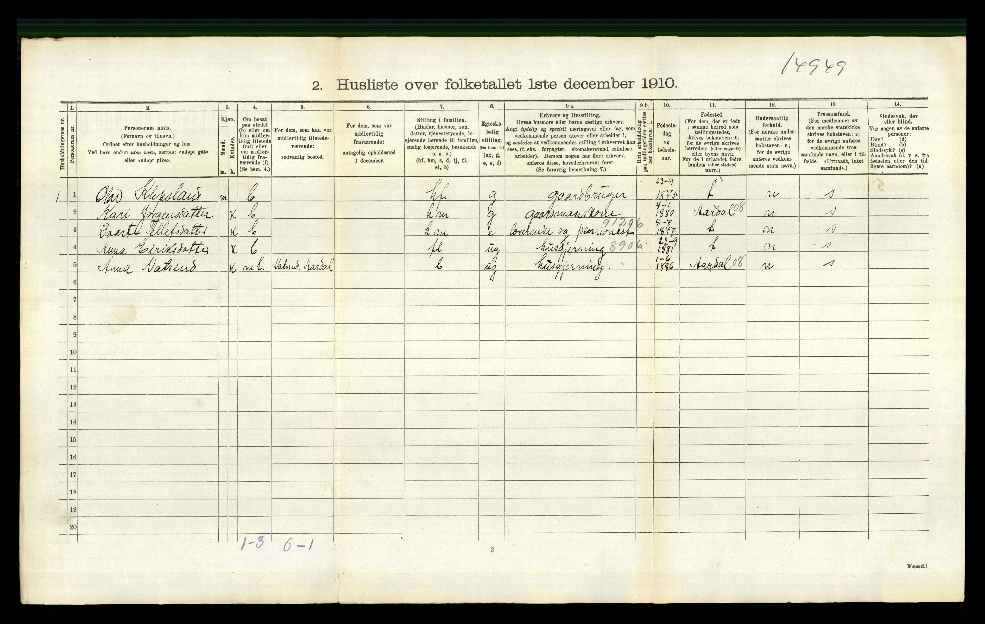 RA, 1910 census for Evje, 1910, p. 177