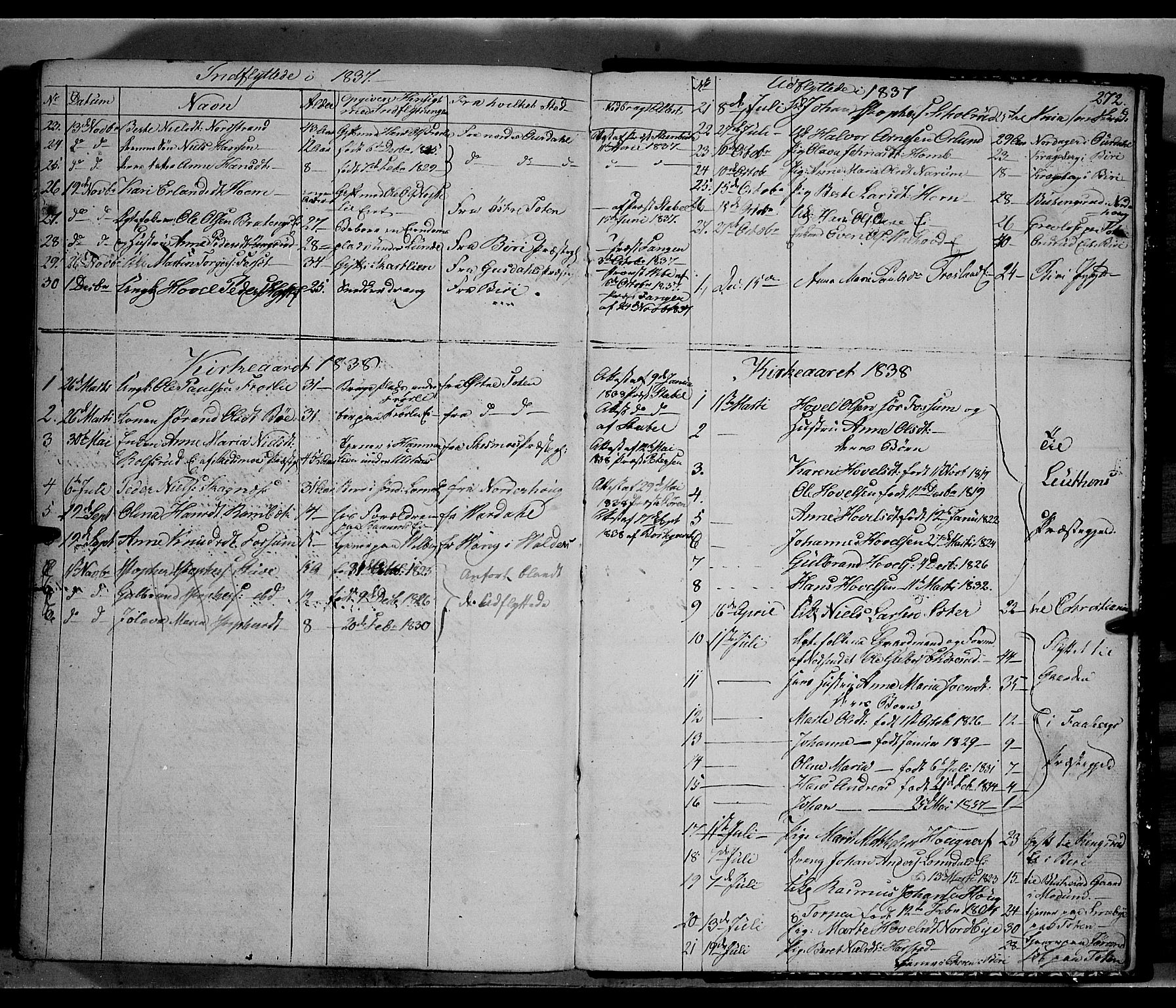 Land prestekontor, AV/SAH-PREST-120/H/Ha/Hab/L0002: Parish register (copy) no. 2, 1833-1849, p. 272