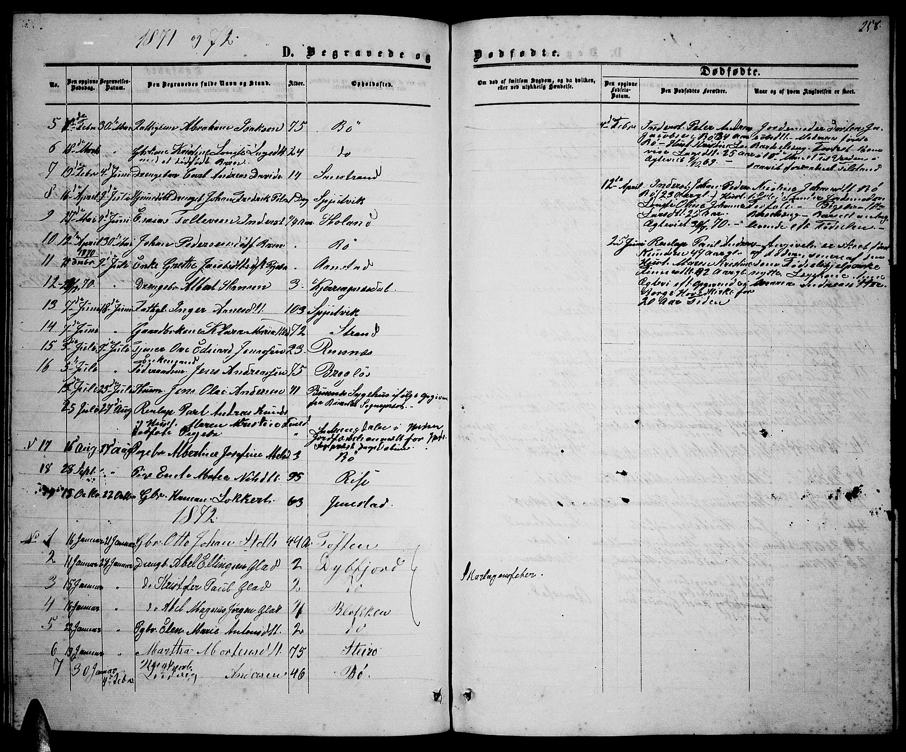 Ministerialprotokoller, klokkerbøker og fødselsregistre - Nordland, AV/SAT-A-1459/895/L1381: Parish register (copy) no. 895C03, 1864-1885, p. 258