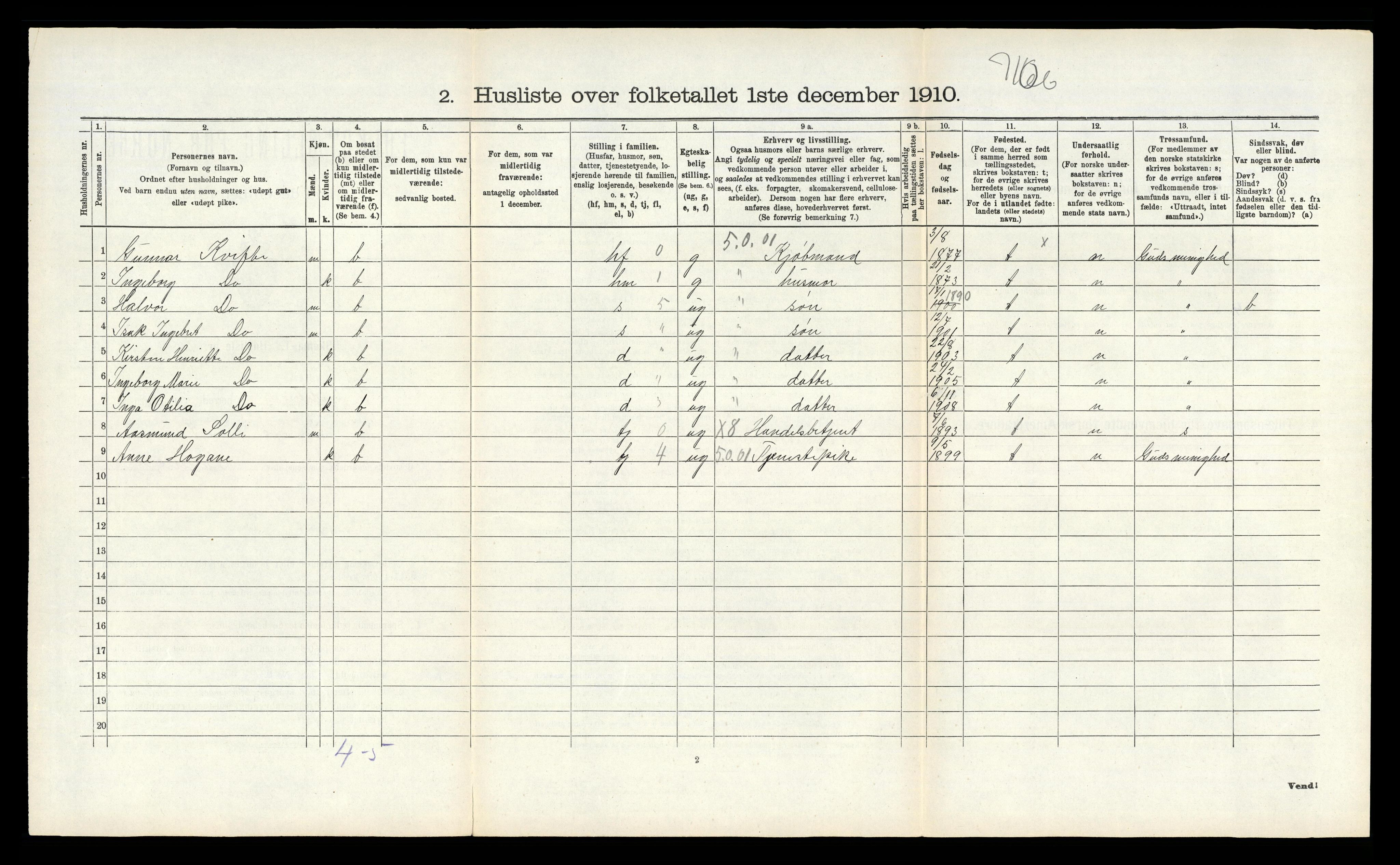 RA, 1910 census for Vegårshei, 1910, p. 215