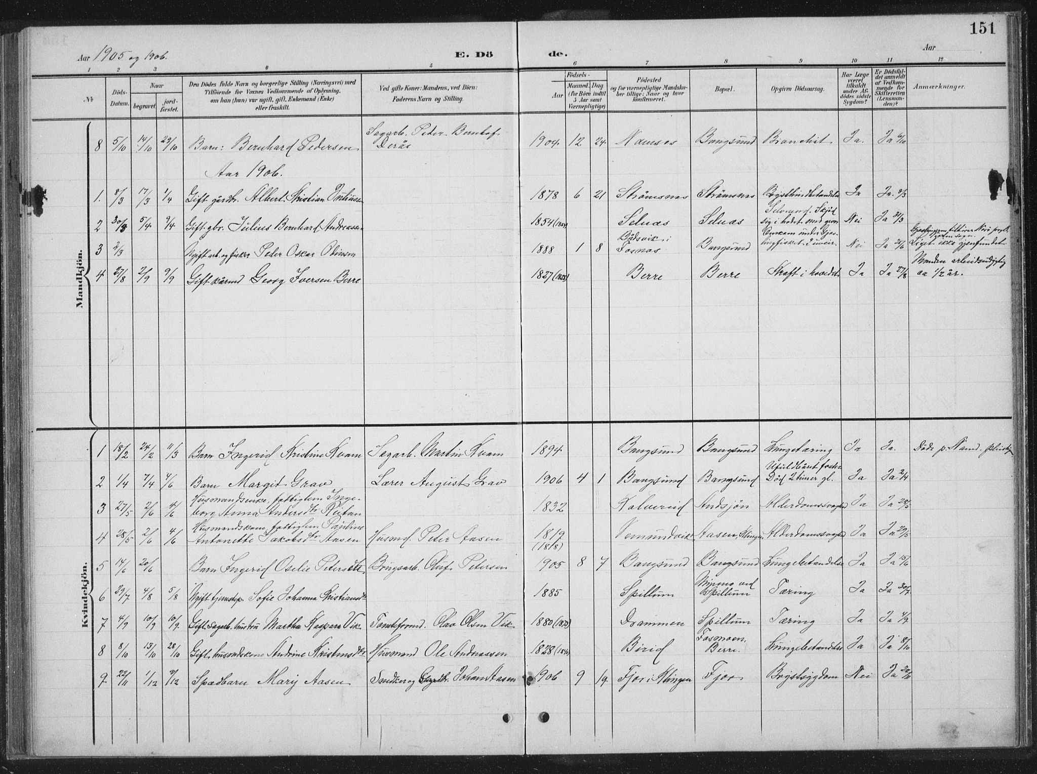 Ministerialprotokoller, klokkerbøker og fødselsregistre - Nord-Trøndelag, SAT/A-1458/770/L0591: Parish register (copy) no. 770C02, 1902-1940, p. 151