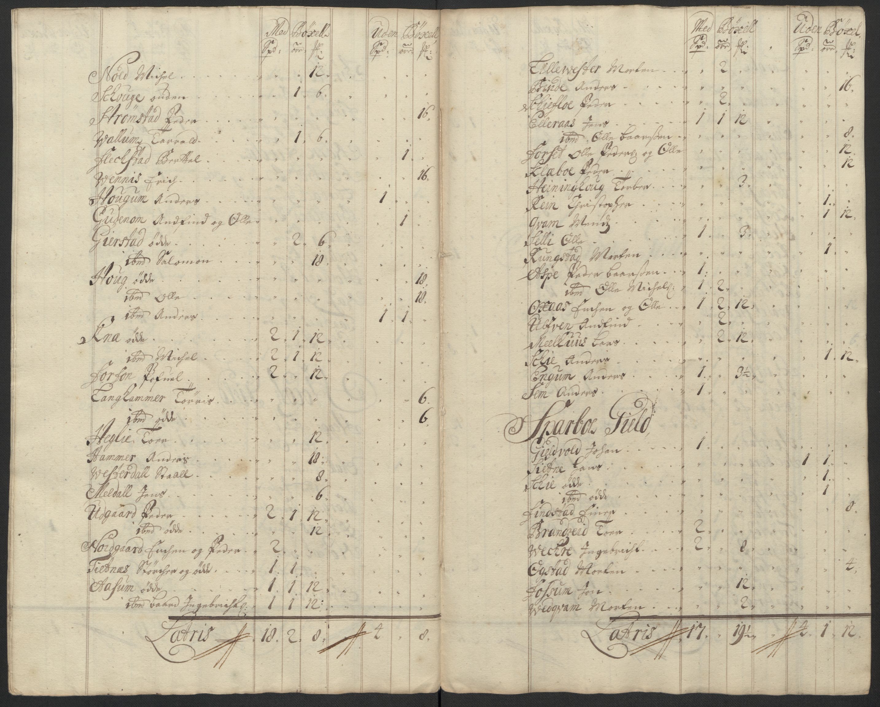Rentekammeret inntil 1814, Reviderte regnskaper, Fogderegnskap, RA/EA-4092/R63/L4311: Fogderegnskap Inderøy, 1700, p. 75