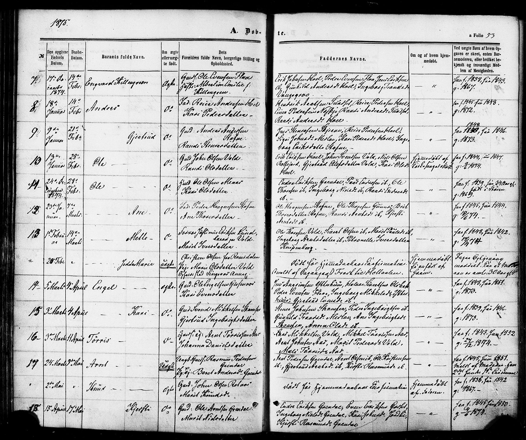Ministerialprotokoller, klokkerbøker og fødselsregistre - Sør-Trøndelag, SAT/A-1456/674/L0870: Parish register (official) no. 674A02, 1861-1879, p. 53