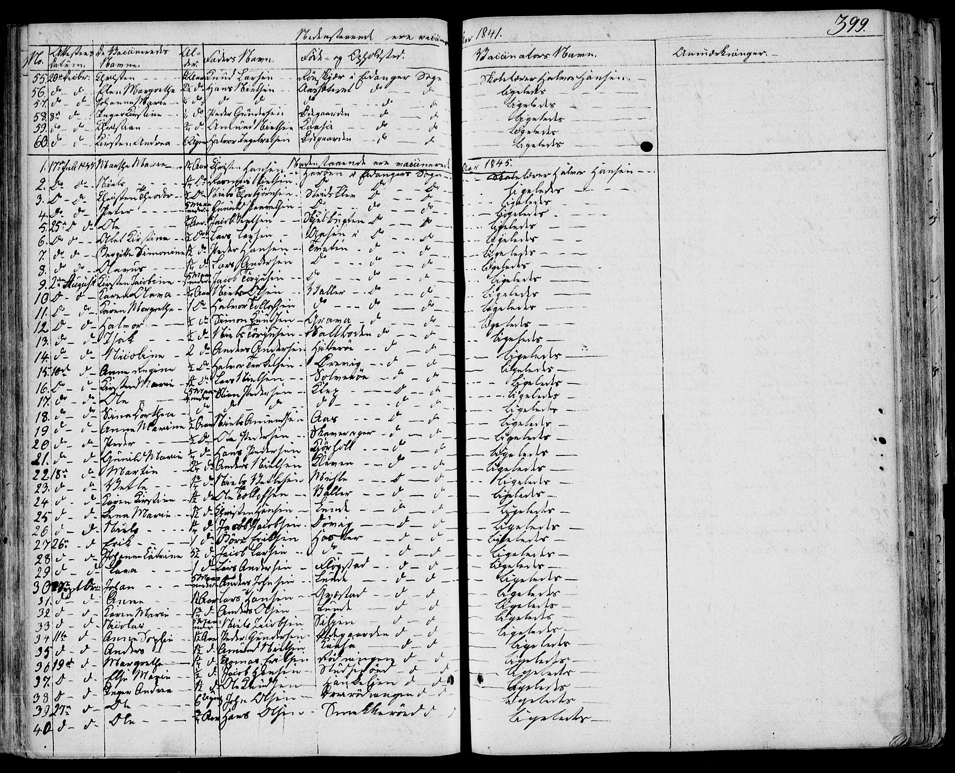 Eidanger kirkebøker, SAKO/A-261/F/Fa/L0008: Parish register (official) no. 8, 1831-1858, p. 399