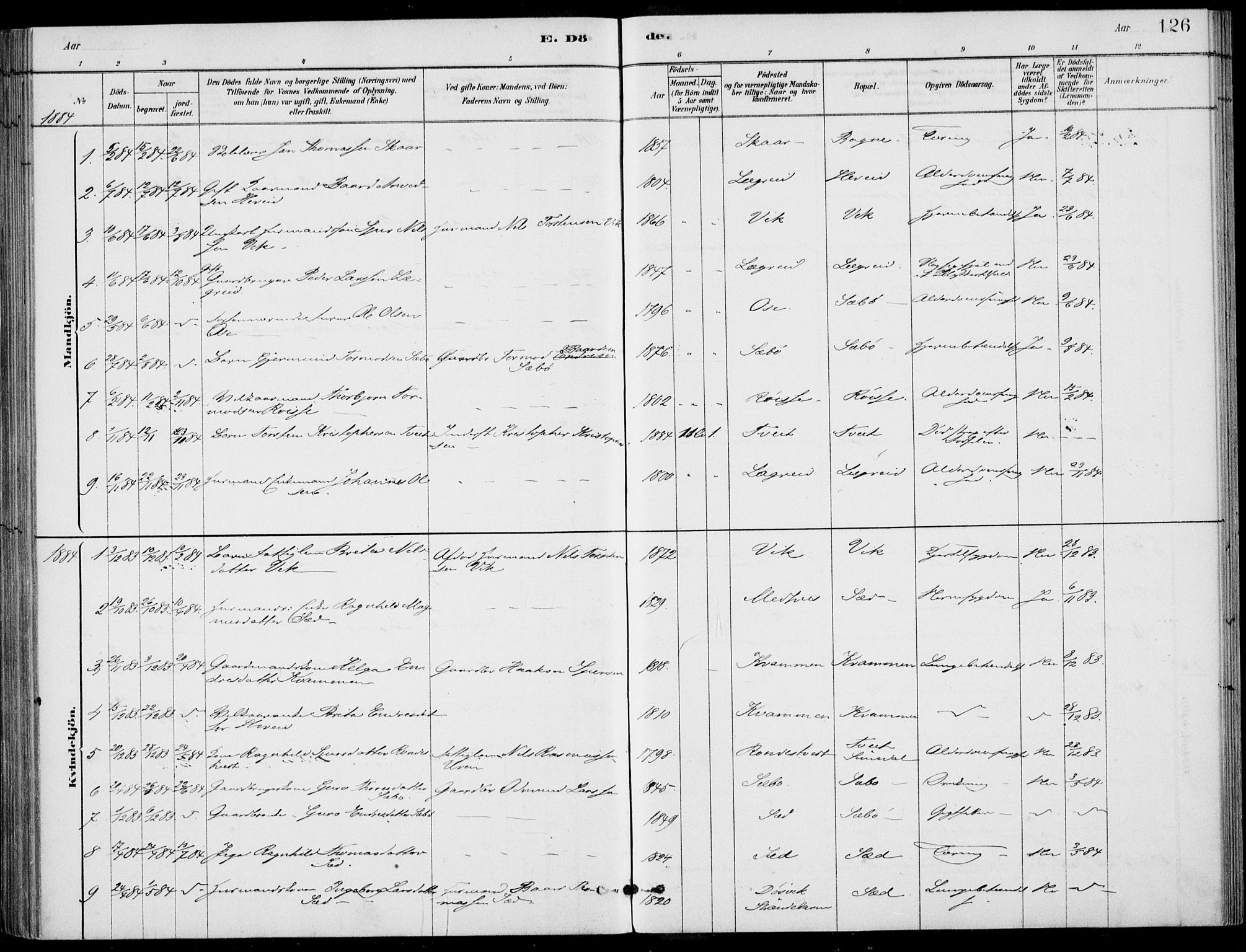 Ulvik sokneprestembete, SAB/A-78801/H/Haa: Parish register (official) no. D  1, 1878-1903, p. 126