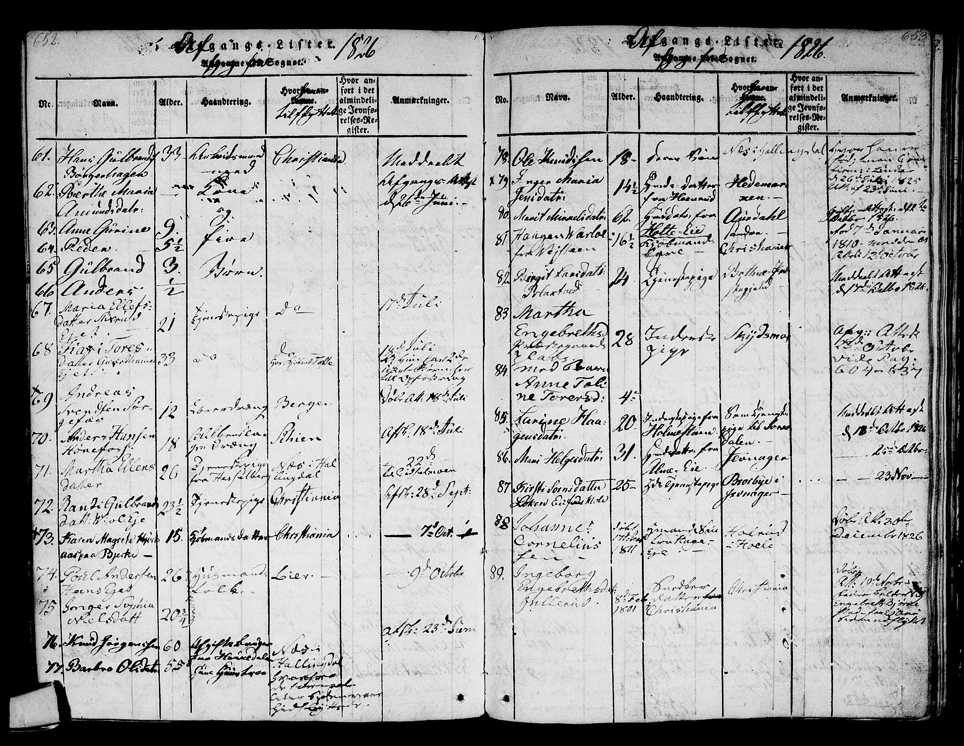 Norderhov kirkebøker, AV/SAKO-A-237/F/Fa/L0008: Parish register (official) no. 8, 1814-1833, p. 652-653