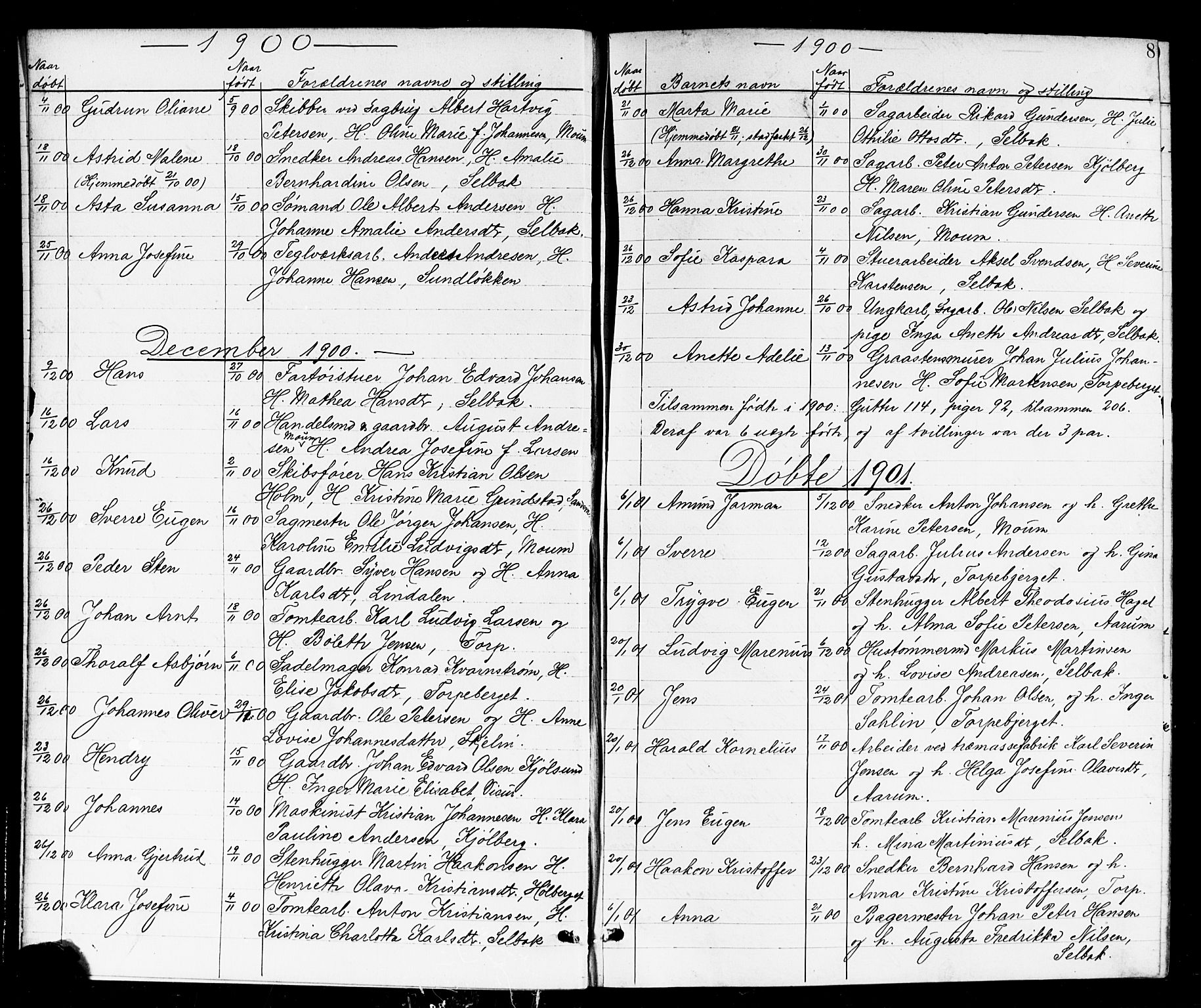 Borge prestekontor Kirkebøker, SAO/A-10903/G/Ga/L0002: Parish register (copy) no. I 2, 1875-1923, p. 8