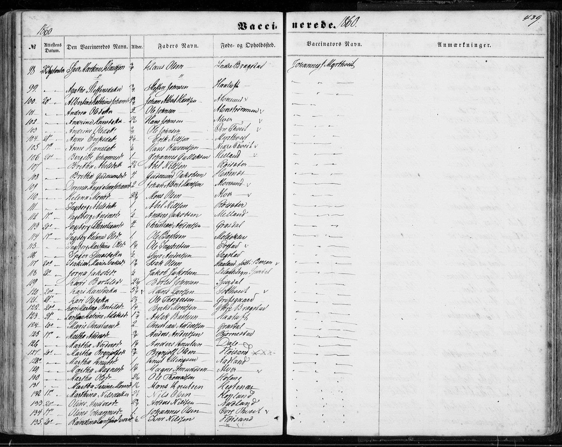 Hamre sokneprestembete, AV/SAB-A-75501/H/Ha/Haa/Haaa/L0014: Parish register (official) no. A 14, 1858-1872, p. 439