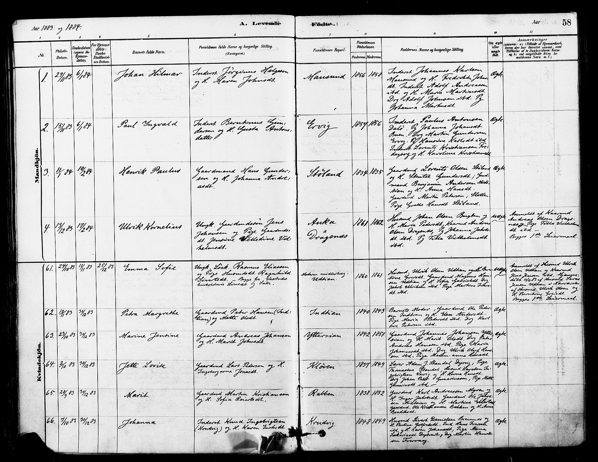 Ministerialprotokoller, klokkerbøker og fødselsregistre - Sør-Trøndelag, SAT/A-1456/640/L0578: Parish register (official) no. 640A03, 1879-1889, p. 58