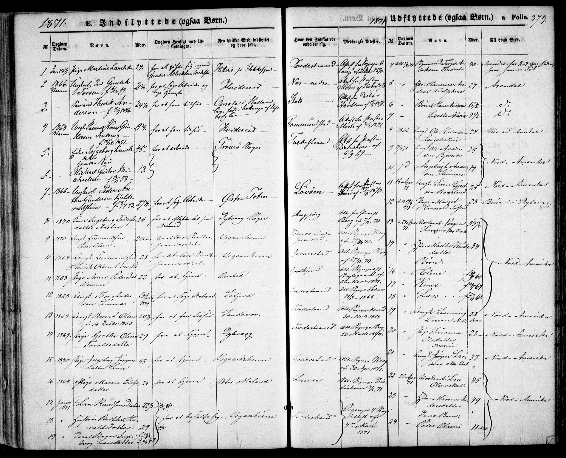 Holt sokneprestkontor, AV/SAK-1111-0021/F/Fa/L0009: Parish register (official) no. A 9, 1861-1871, p. 379