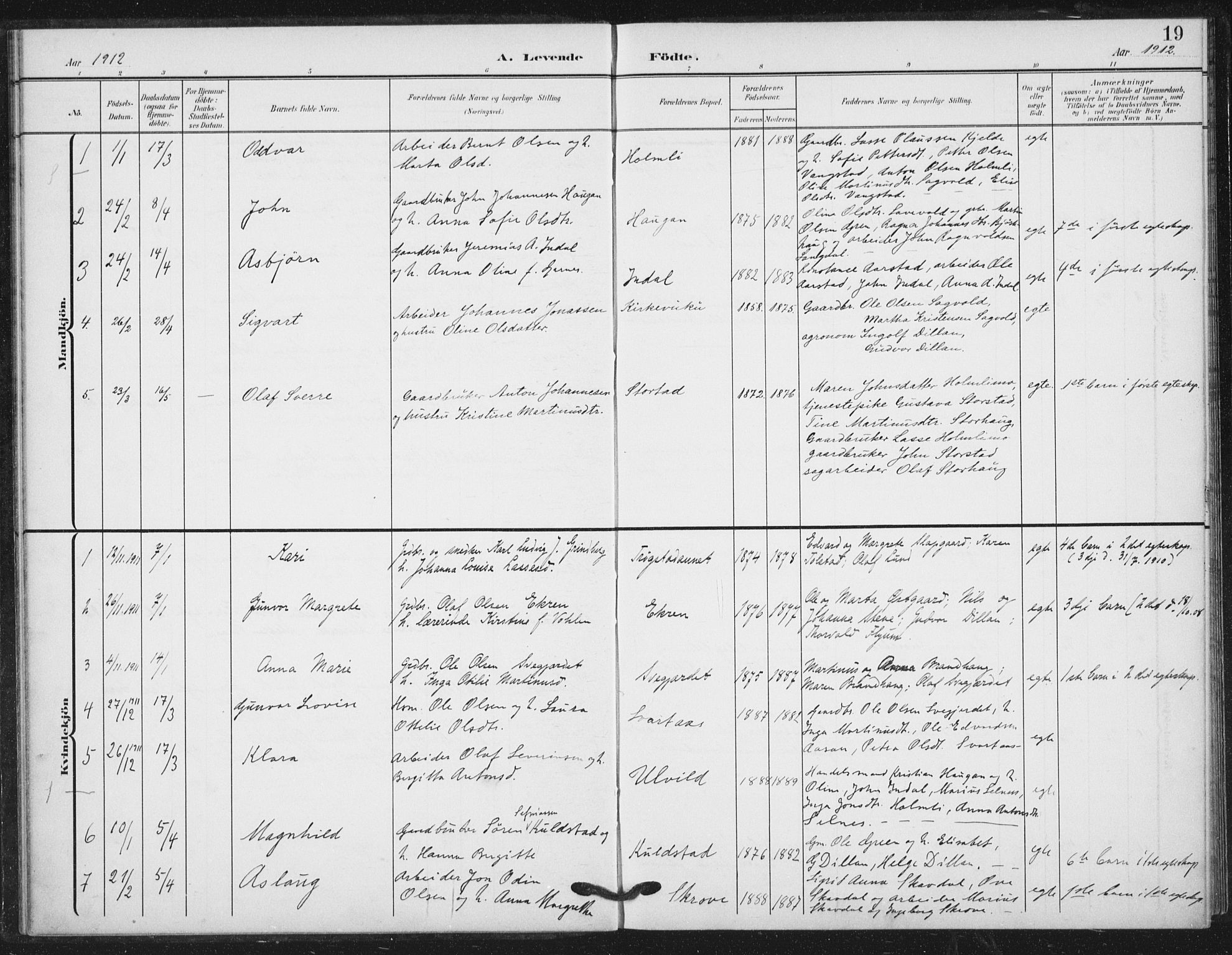 Ministerialprotokoller, klokkerbøker og fødselsregistre - Nord-Trøndelag, SAT/A-1458/724/L0264: Parish register (official) no. 724A02, 1908-1915, p. 19