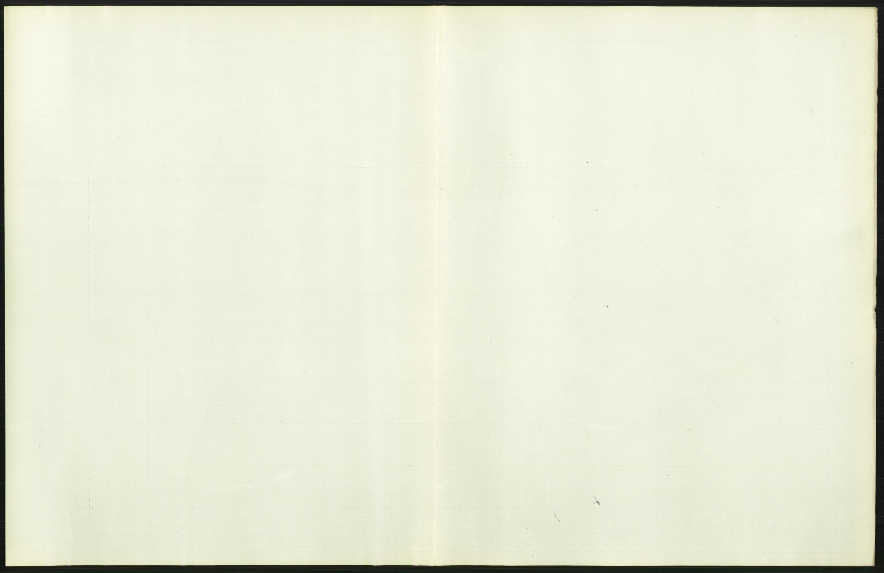 Statistisk sentralbyrå, Sosiodemografiske emner, Befolkning, AV/RA-S-2228/D/Df/Dfb/Dfbg/L0010: Kristiania: Døde, 1917, p. 479