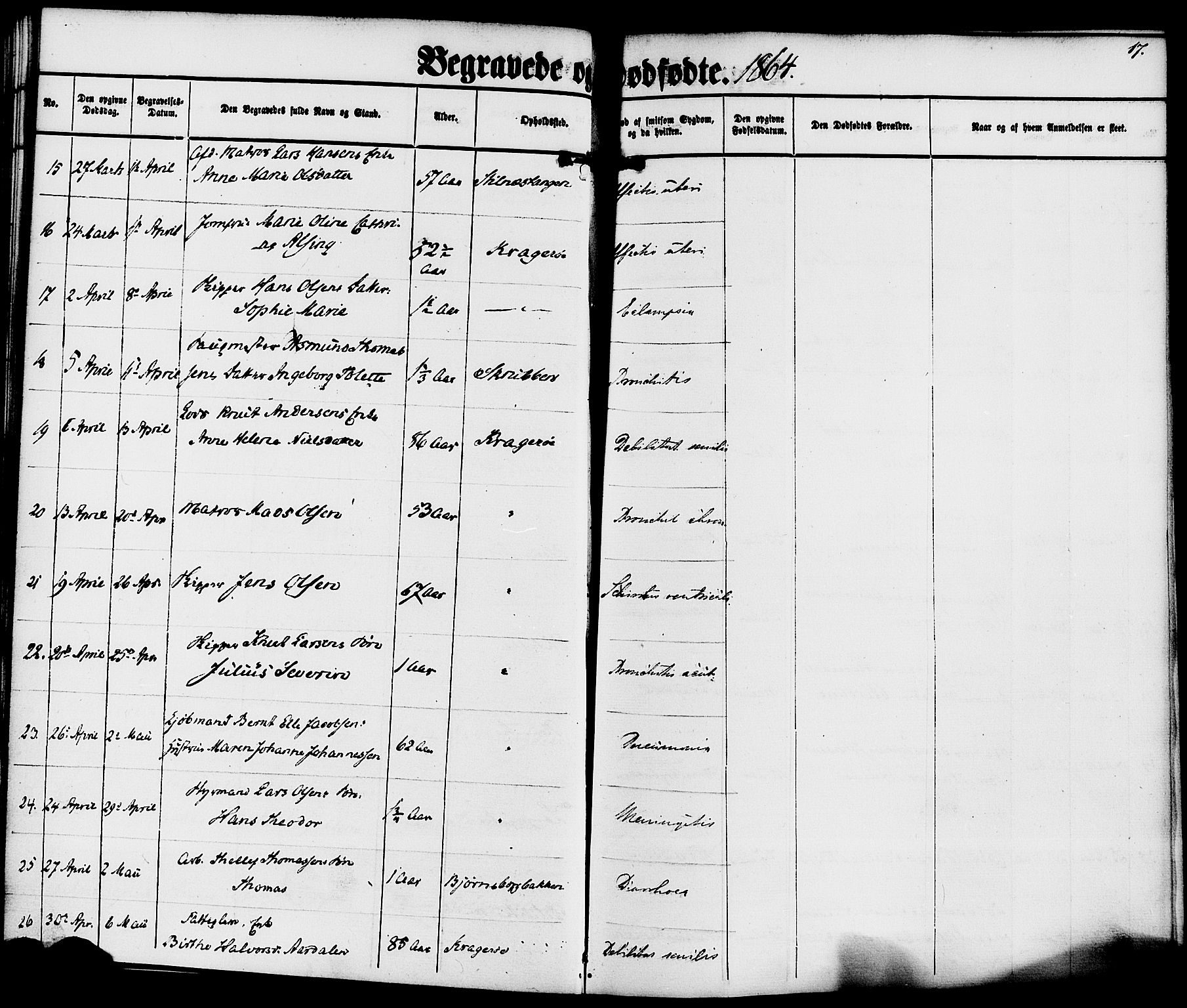 Kragerø kirkebøker, SAKO/A-278/F/Fa/L0010: Parish register (official) no. 10, 1861-1885, p. 17