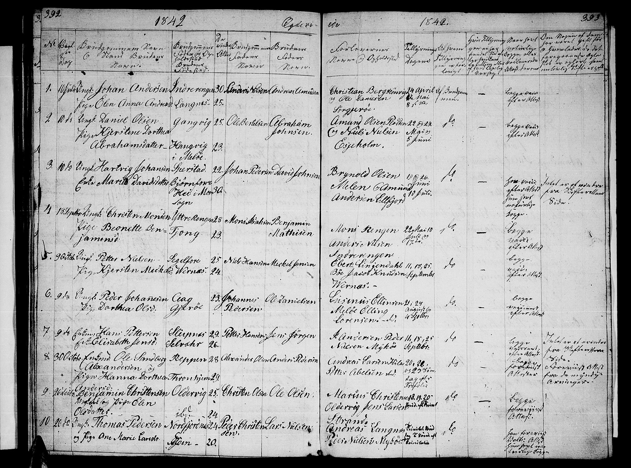 Ministerialprotokoller, klokkerbøker og fødselsregistre - Nordland, AV/SAT-A-1459/841/L0618: Parish register (copy) no. 841C02, 1833-1855, p. 392-393