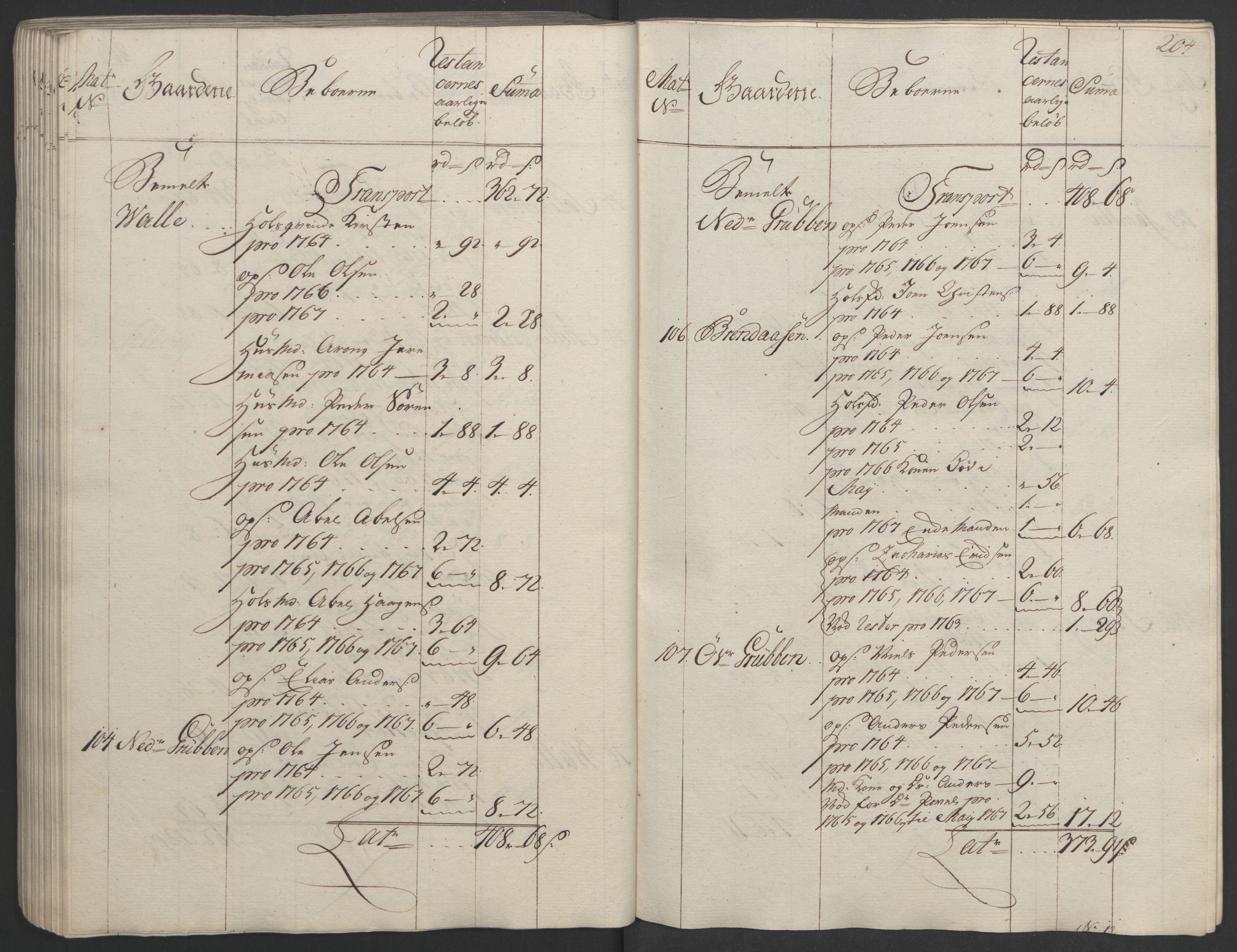 Rentekammeret inntil 1814, Realistisk ordnet avdeling, AV/RA-EA-4070/Ol/L0023: [Gg 10]: Ekstraskatten, 23.09.1762. Helgeland (restanseregister), 1767-1772, p. 201