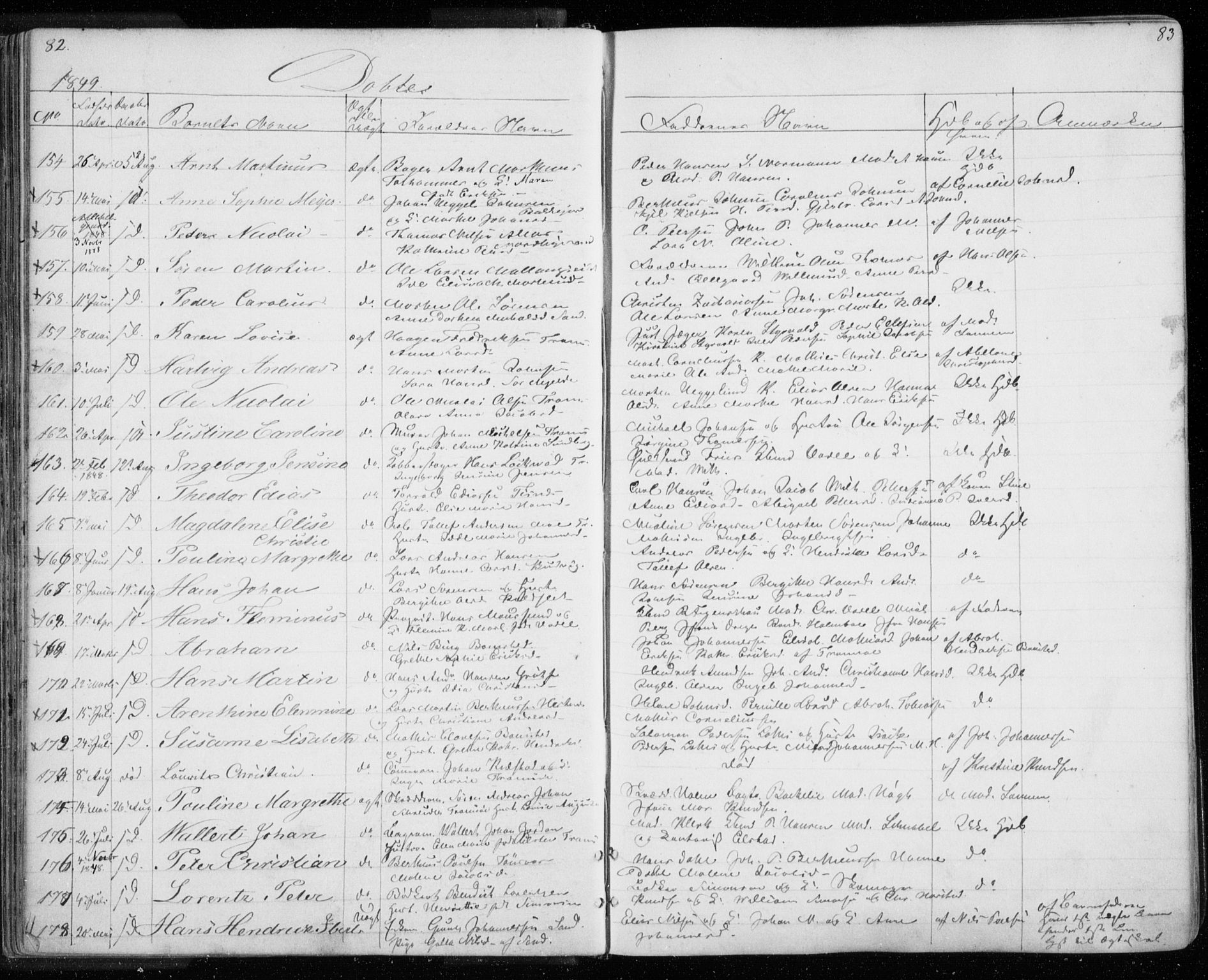 Tromsø sokneprestkontor/stiftsprosti/domprosti, SATØ/S-1343/G/Gb/L0005klokker: Parish register (copy) no. 5, 1846-1857, p. 82-83