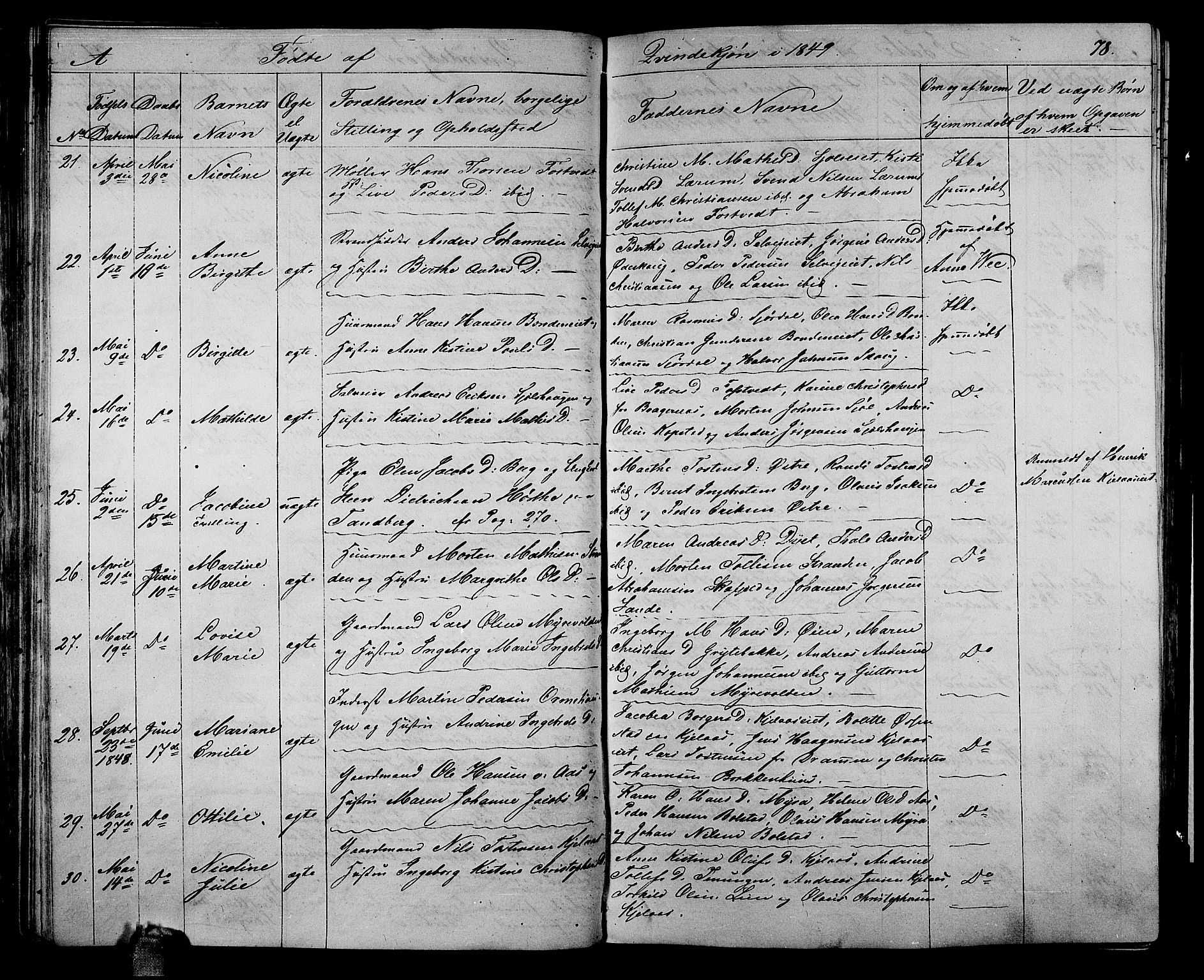 Sande Kirkebøker, AV/SAKO-A-53/G/Ga/L0002: Parish register (copy) no. 2, 1847-1863, p. 78