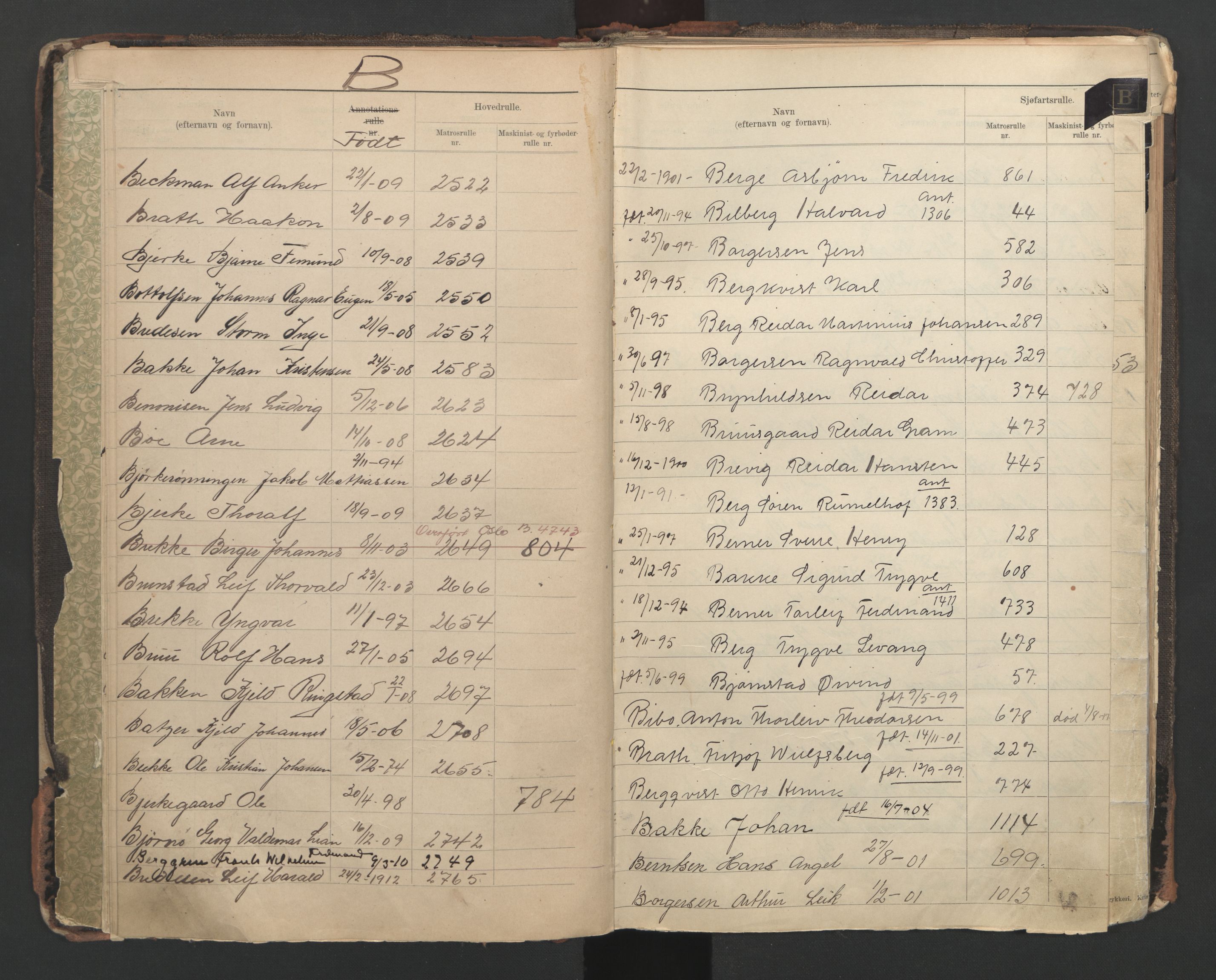 Horten innrulleringskontor, AV/SAKO-A-785/G/Ga/L0001: Register over sjøfarts-, annotasjonsrulle og sjøfartshovedrulle, 1860-1948, p. 12