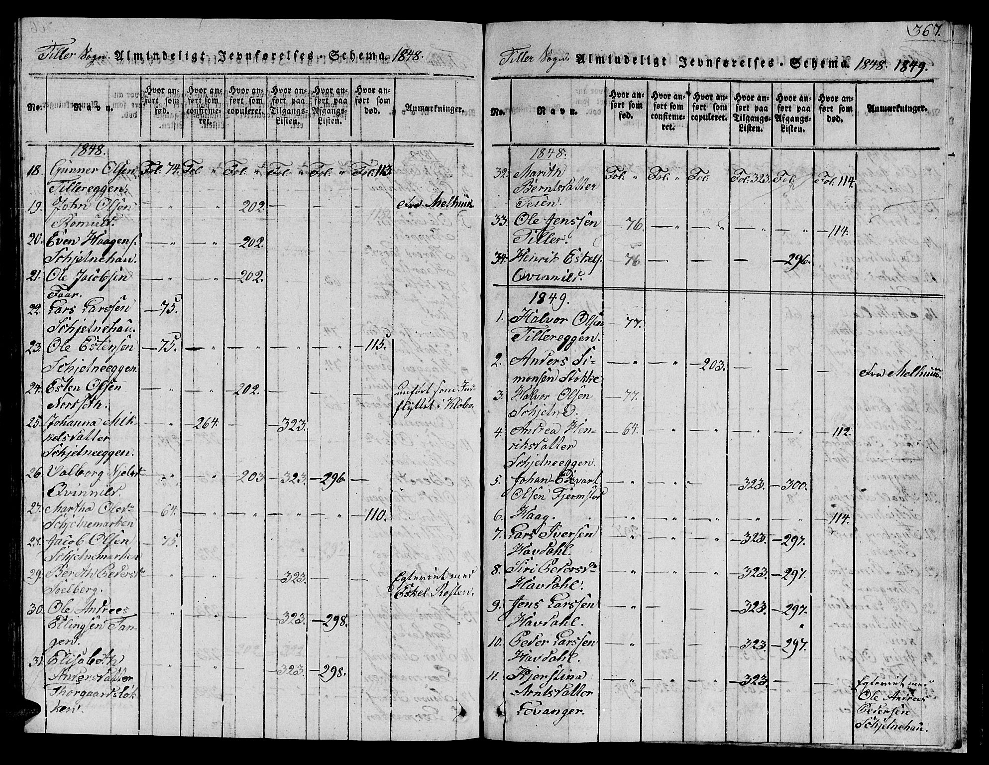 Ministerialprotokoller, klokkerbøker og fødselsregistre - Sør-Trøndelag, SAT/A-1456/621/L0458: Parish register (copy) no. 621C01, 1816-1865, p. 367