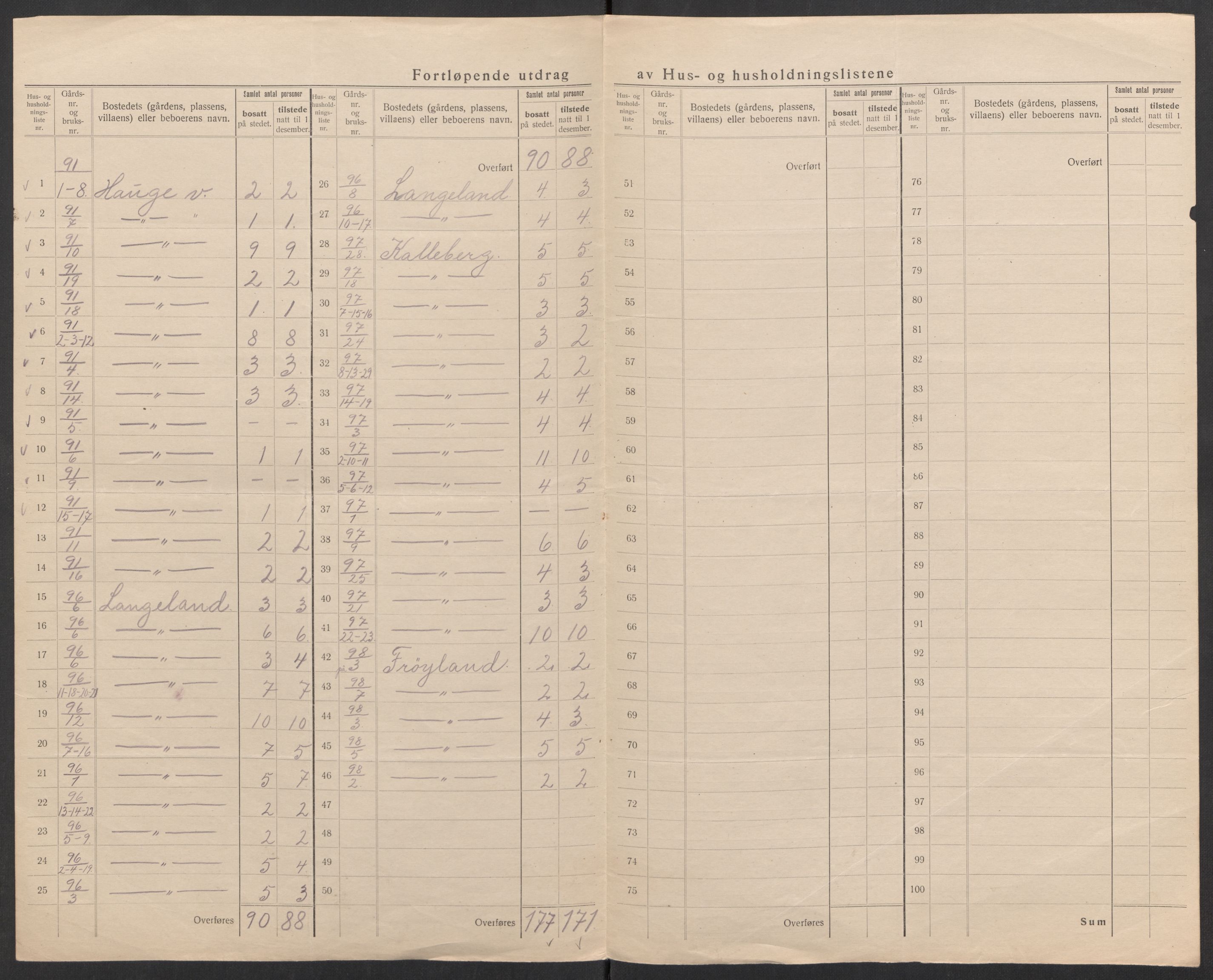 SAK, 1920 census for Lista, 1920, p. 67