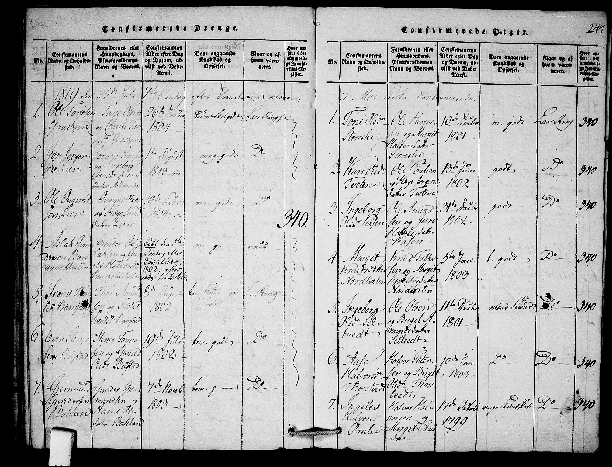 Mo kirkebøker, SAKO/A-286/F/Fb/L0001: Parish register (official) no. II 1, 1814-1844, p. 244