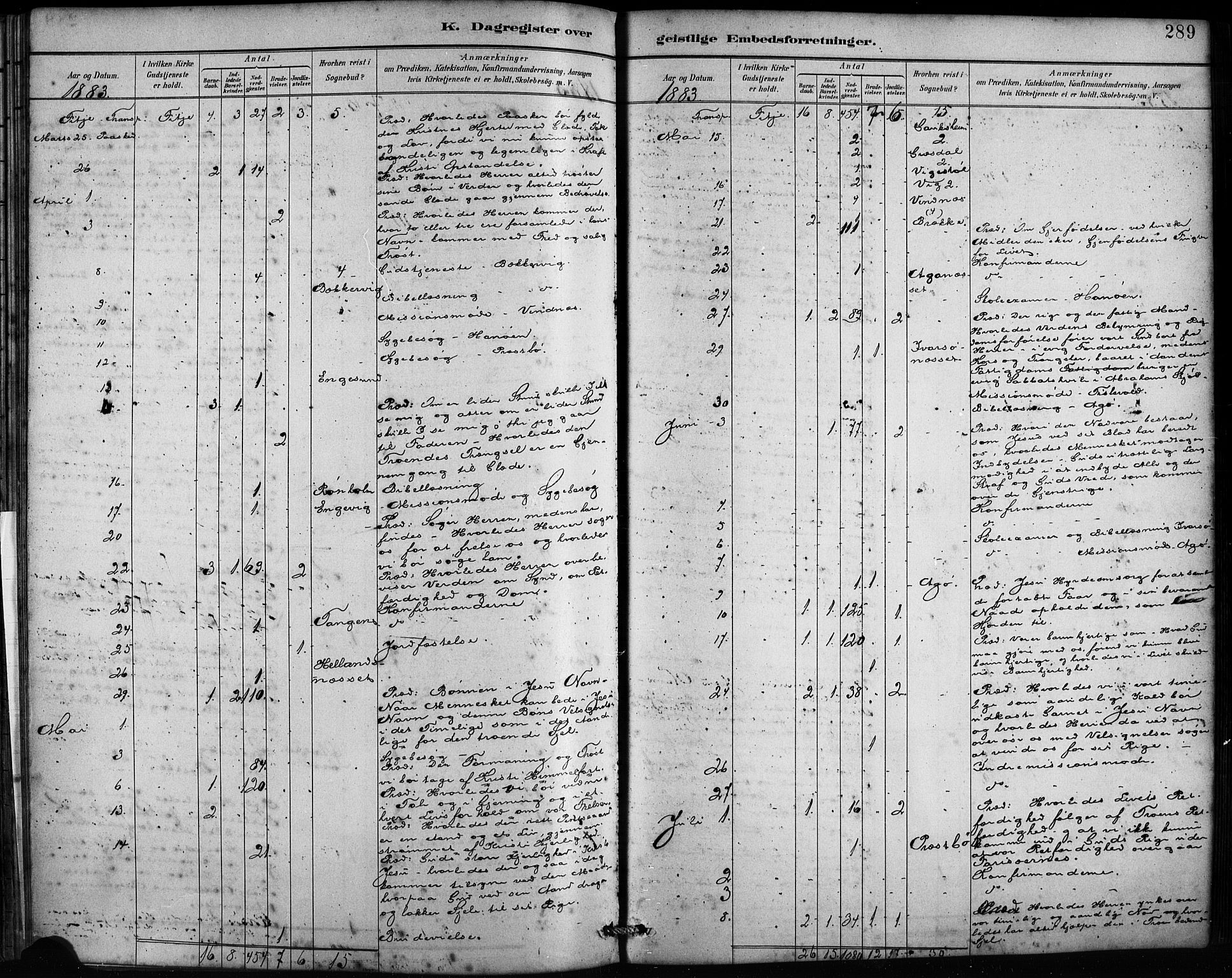 Fitjar sokneprestembete, AV/SAB-A-99926: Parish register (official) no. A 2, 1882-1899, p. 289