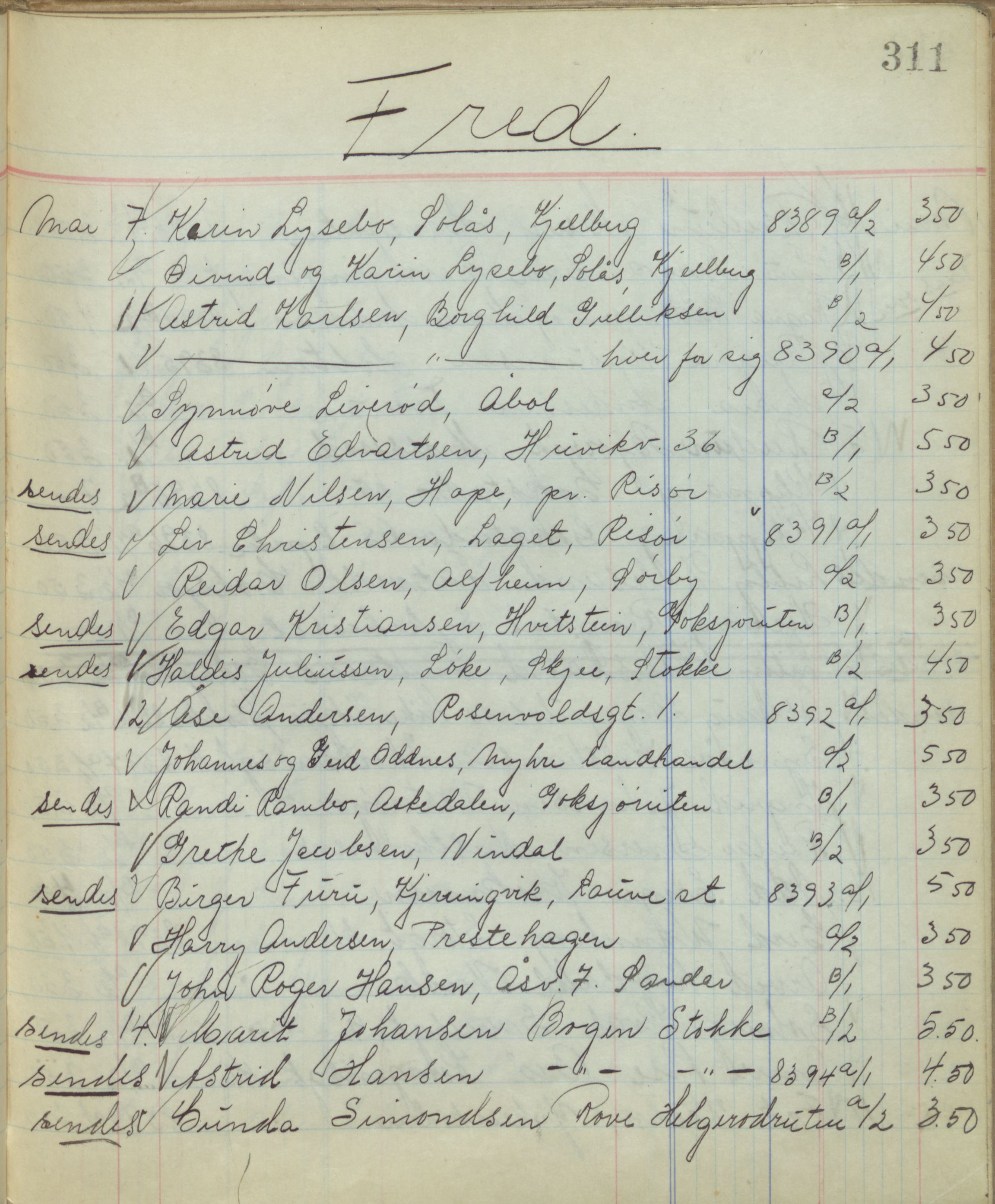 Pa 1494 - Jørgensen, Antonius. Fotograf, VEMU/A-2760/F/Fb, 1927-1984, p. 4480