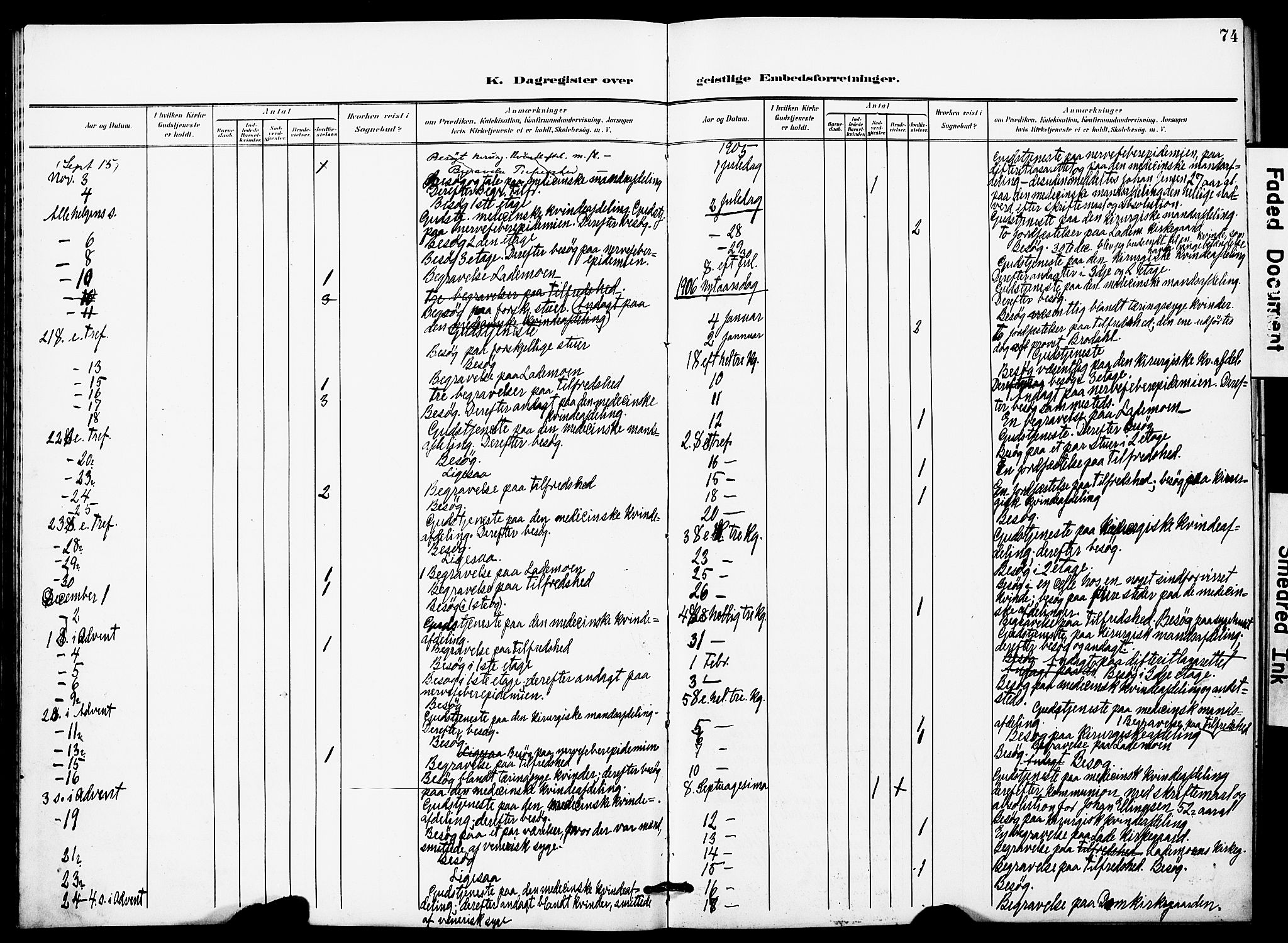 Ministerialprotokoller, klokkerbøker og fødselsregistre - Sør-Trøndelag, SAT/A-1456/628/L0483: Parish register (official) no. 628A01, 1902-1920, p. 74